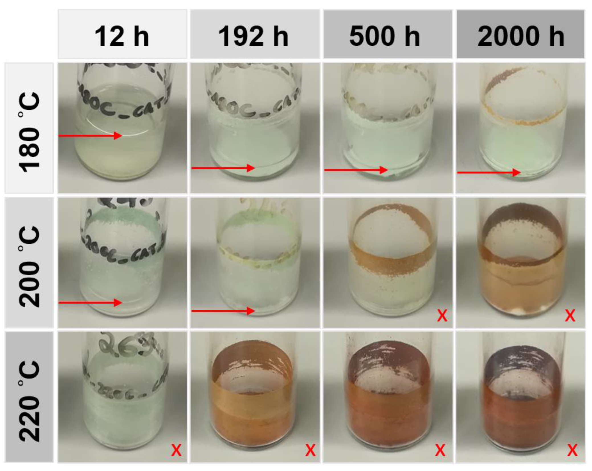 Lubricants 11 00081 g002