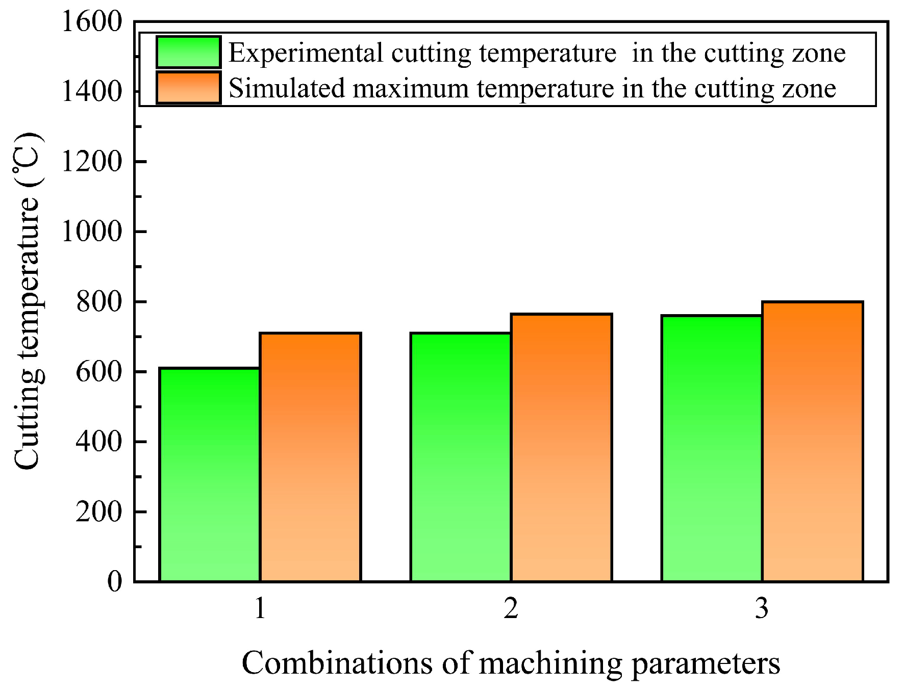 Lubricants 11 00082 g002