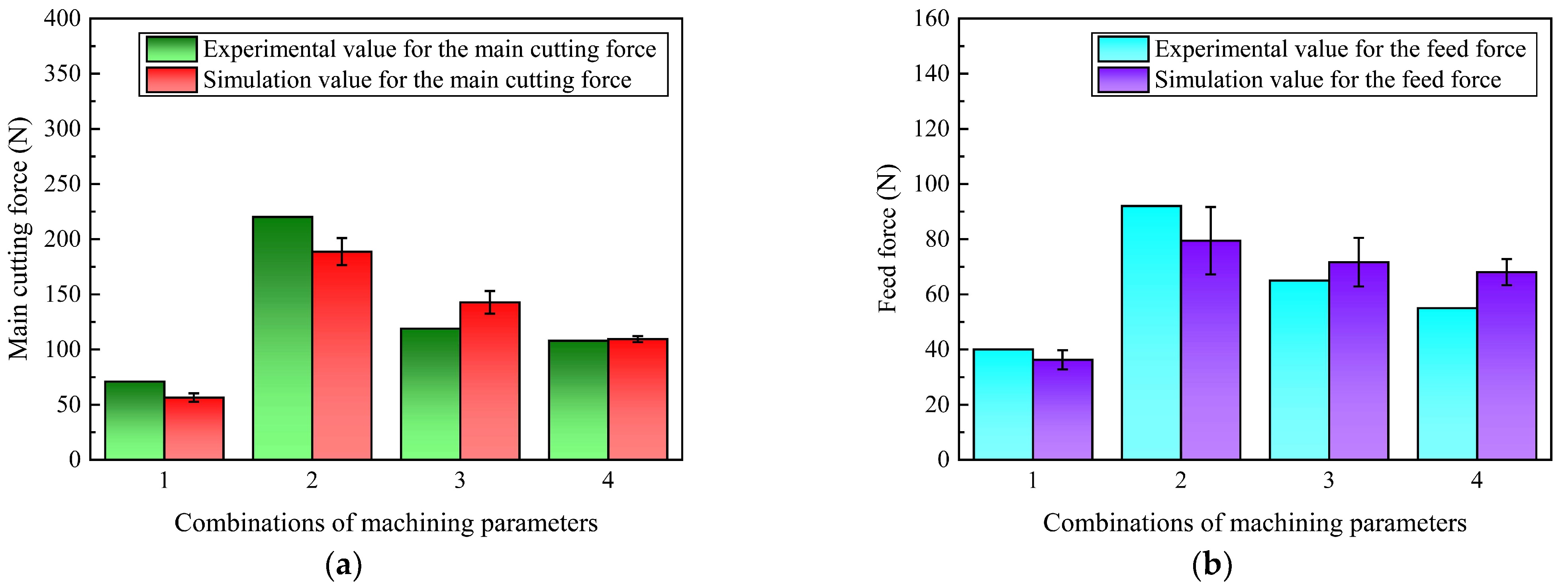 Lubricants 11 00082 g003
