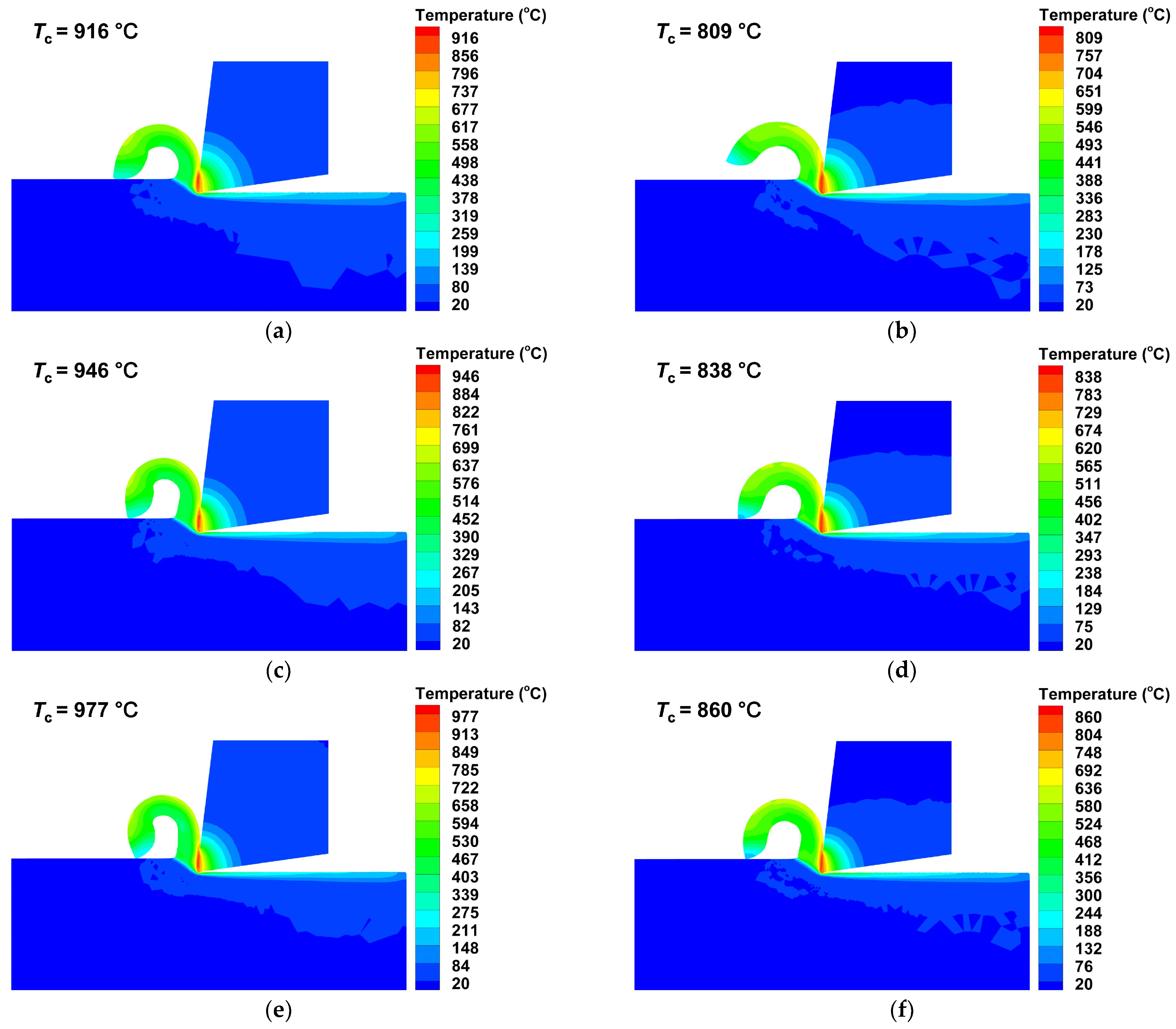 Lubricants 11 00082 g005