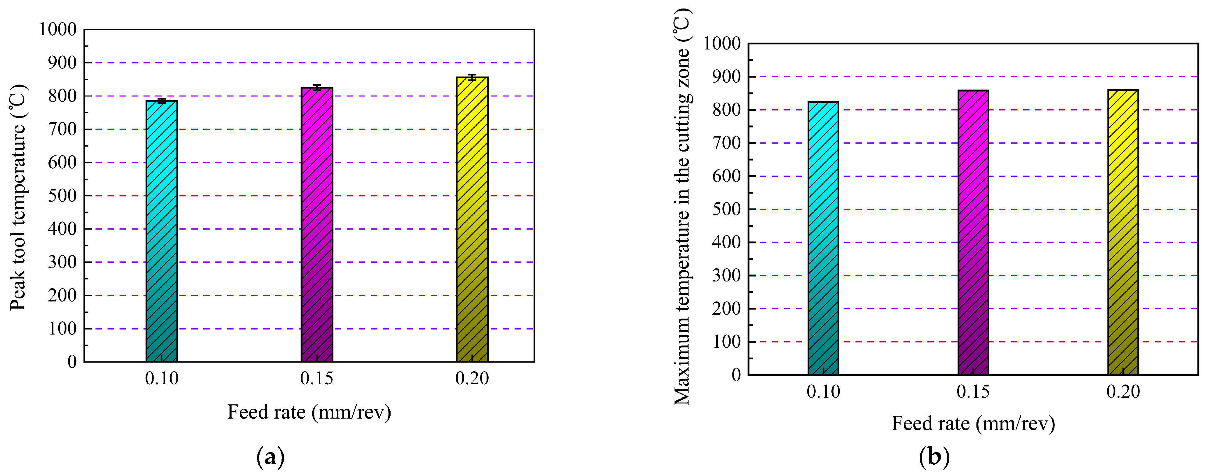 Lubricants 11 00082 g006