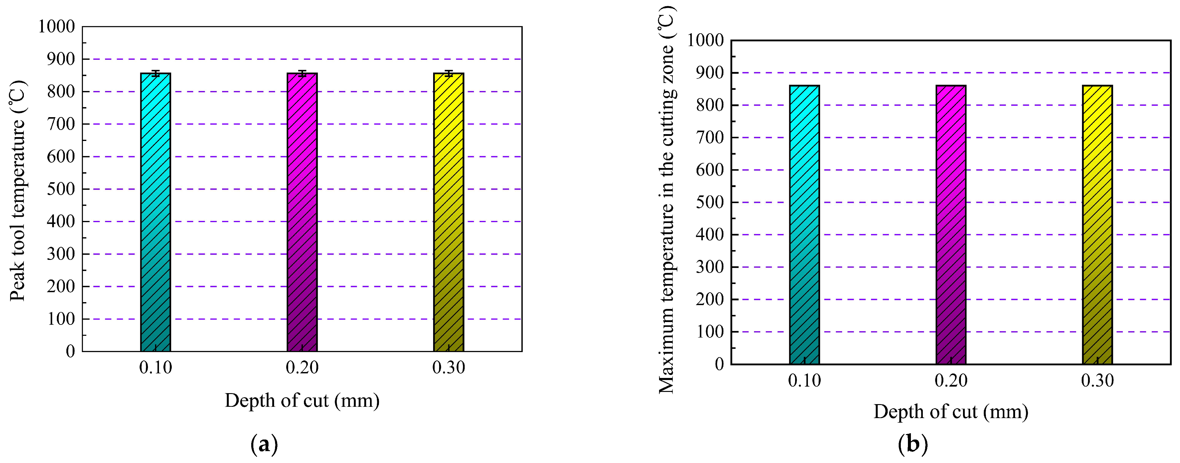 Lubricants 11 00082 g008