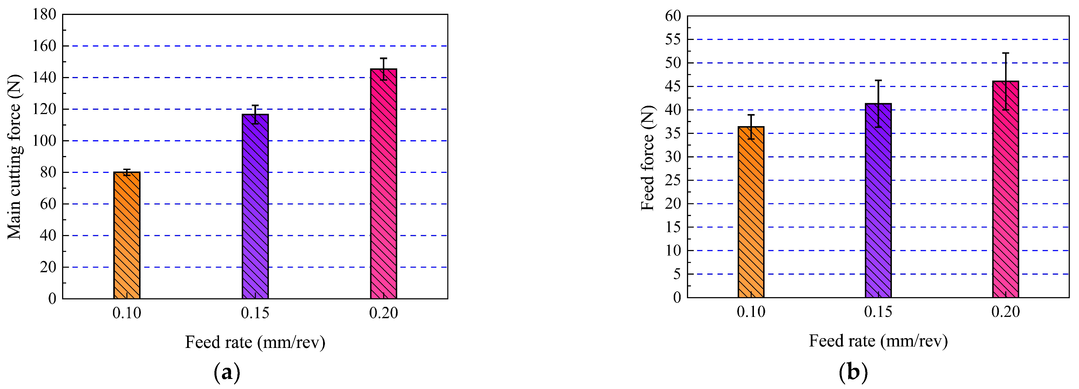Lubricants 11 00082 g012