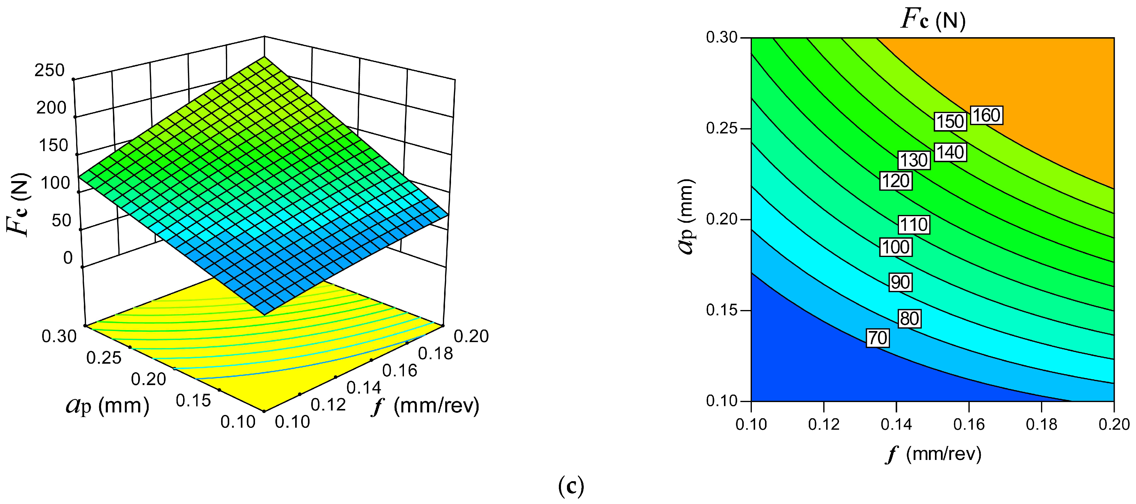 Lubricants 11 00082 g014b