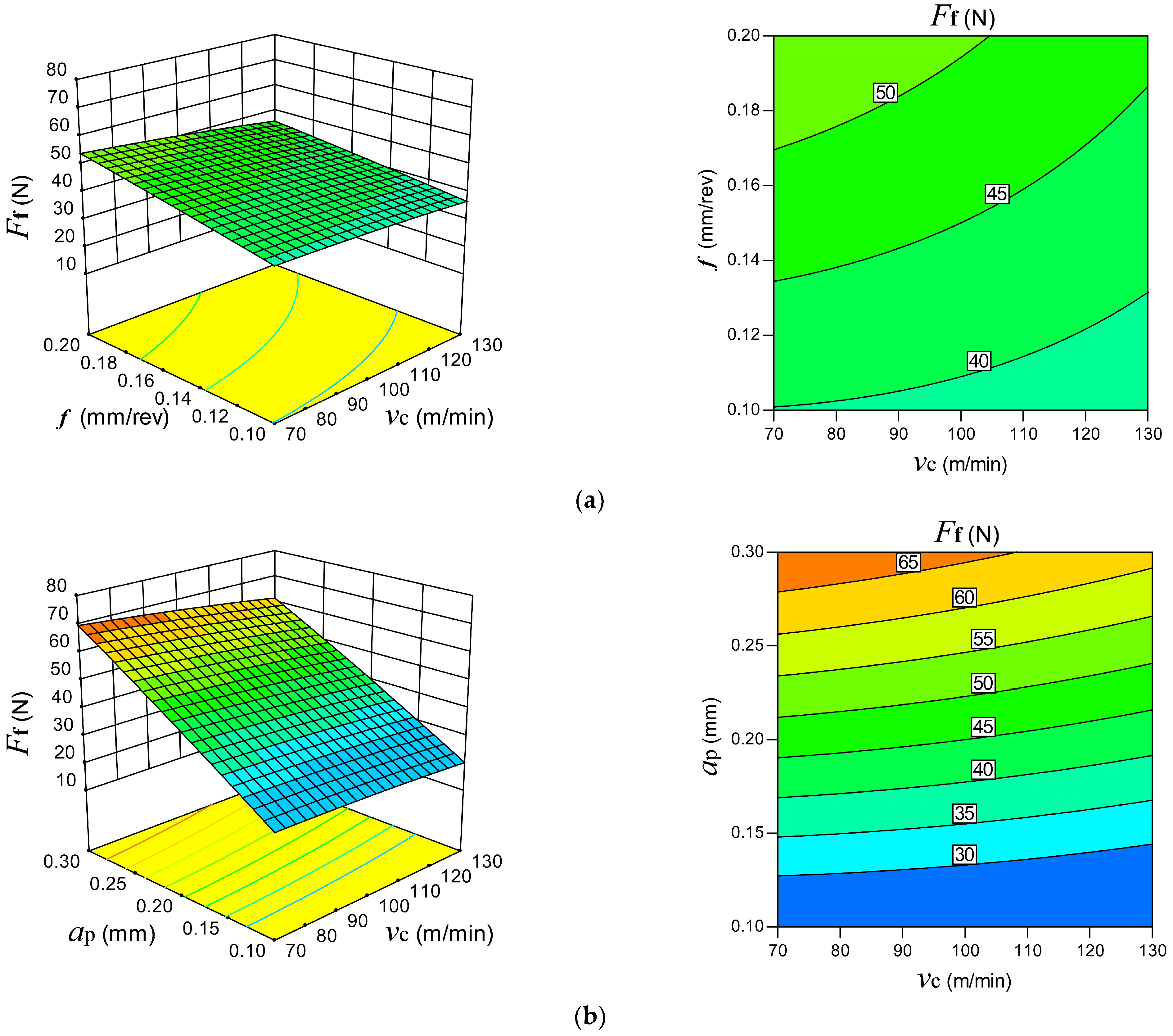 Lubricants 11 00082 g015a