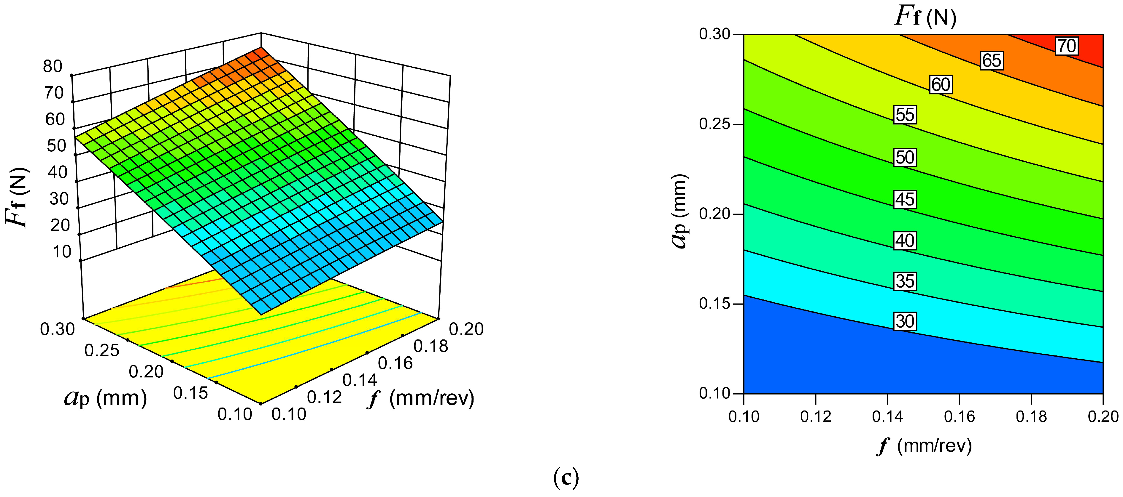 Lubricants 11 00082 g015b