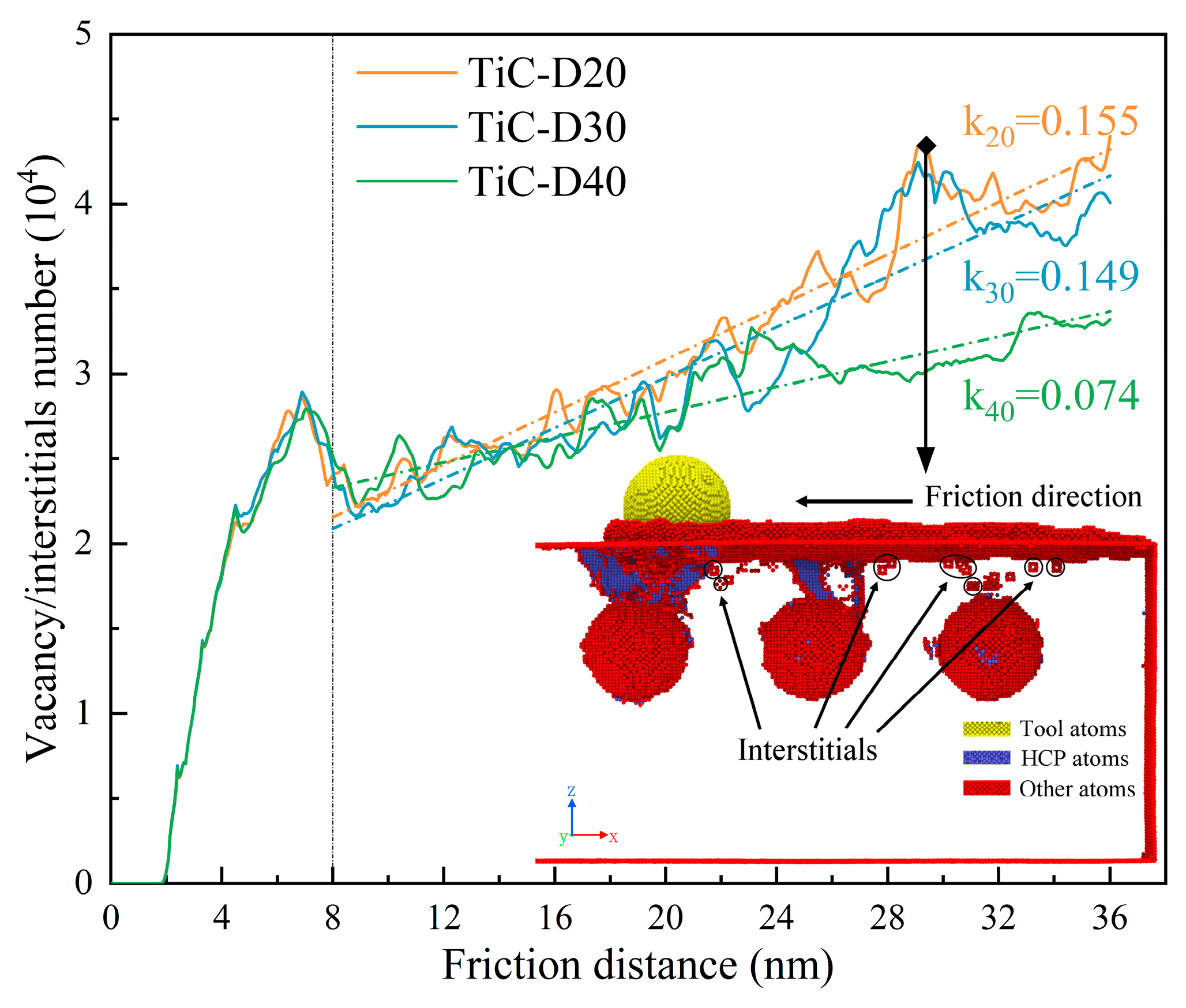 Lubricants 11 00083 g010