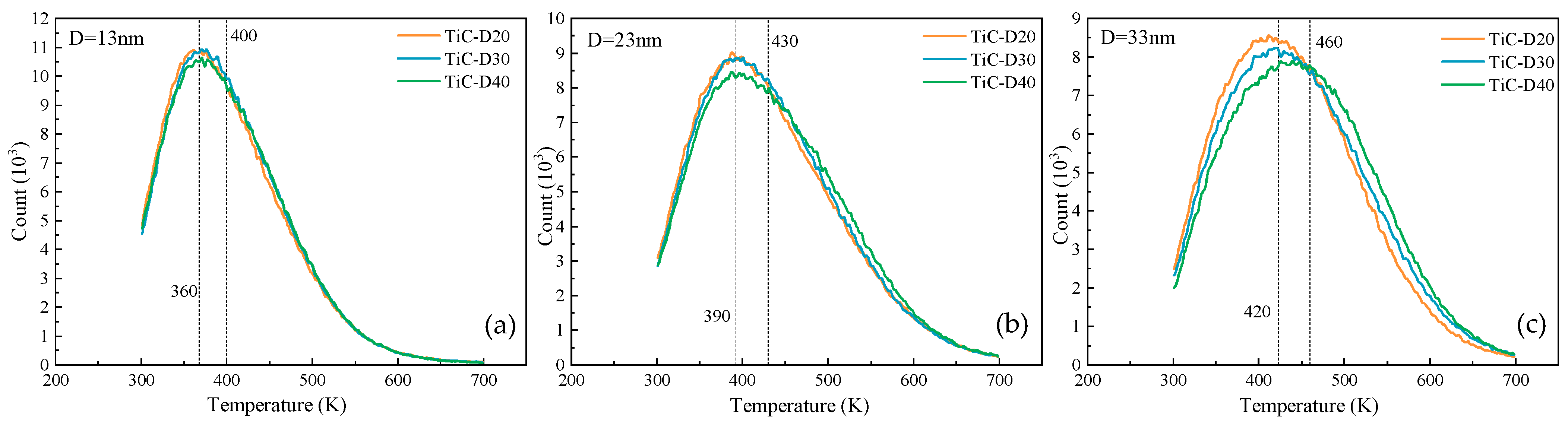 Lubricants 11 00083 g019