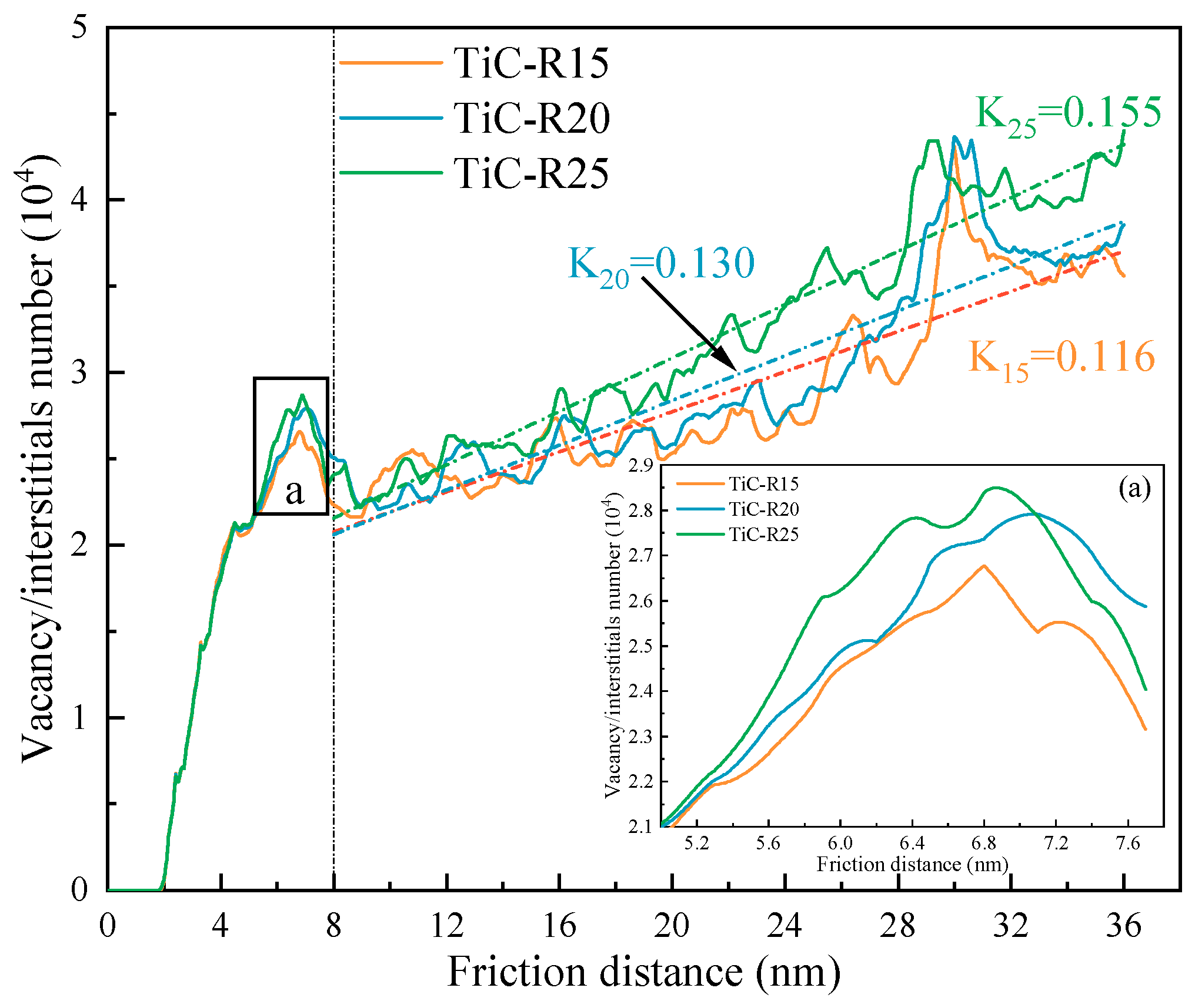 Lubricants 11 00083 g020