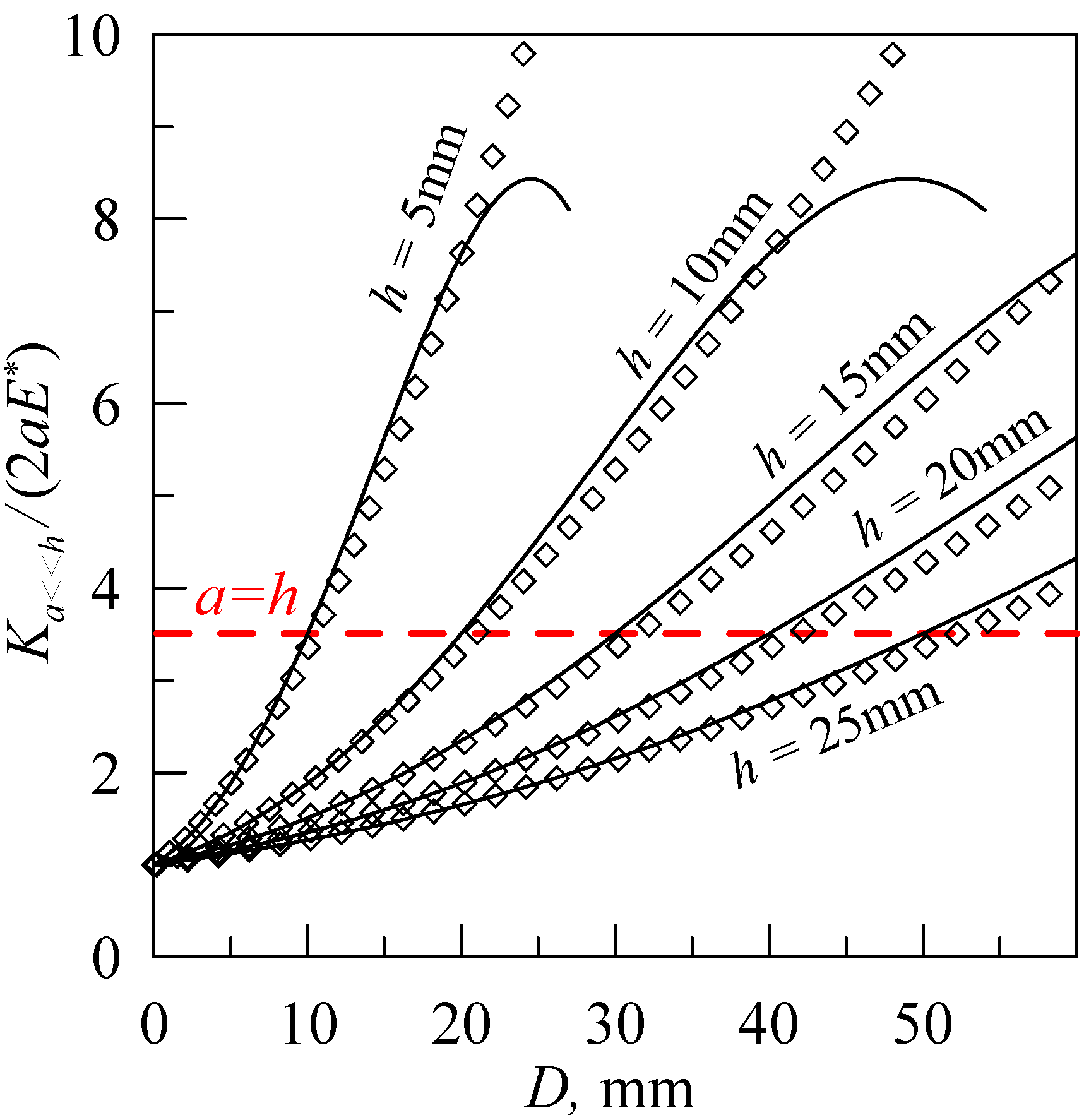 Lubricants 11 00084 g002