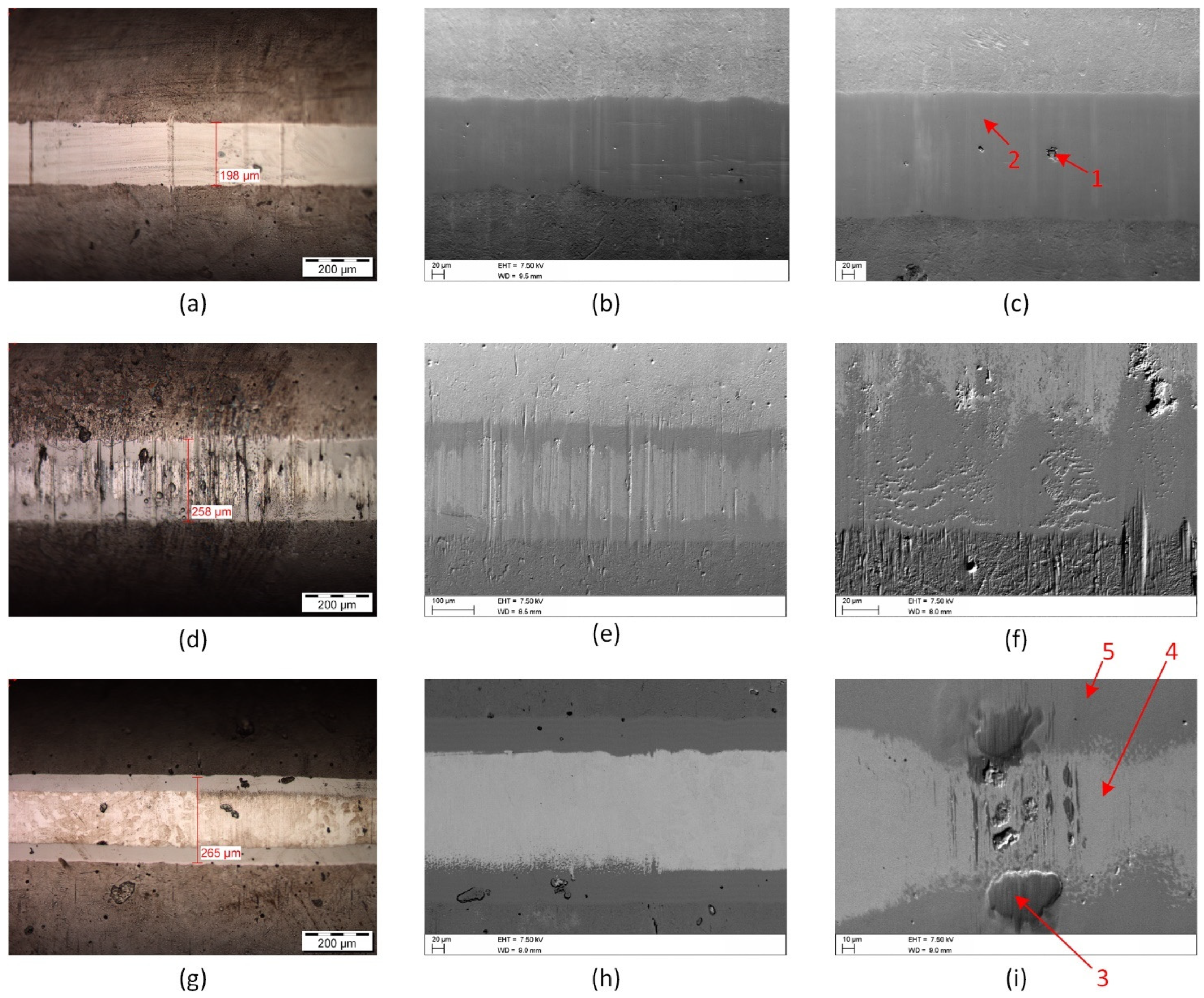 Lubricants 11 00085 g015 Lubricants 11 00085 g015