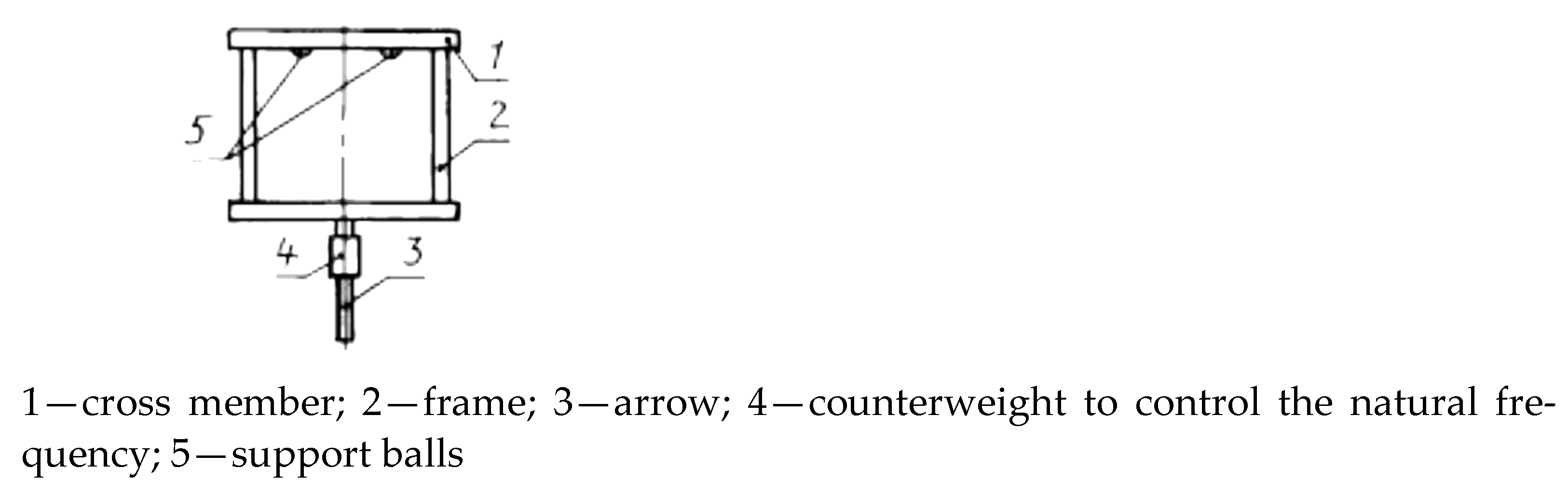 Lubricants 11 00088 g005