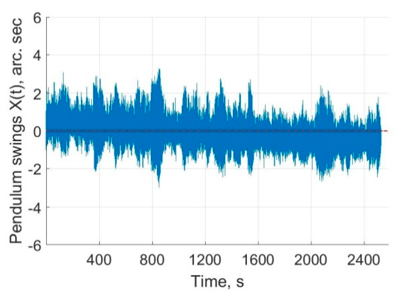 Lubricants 11 00088 g010