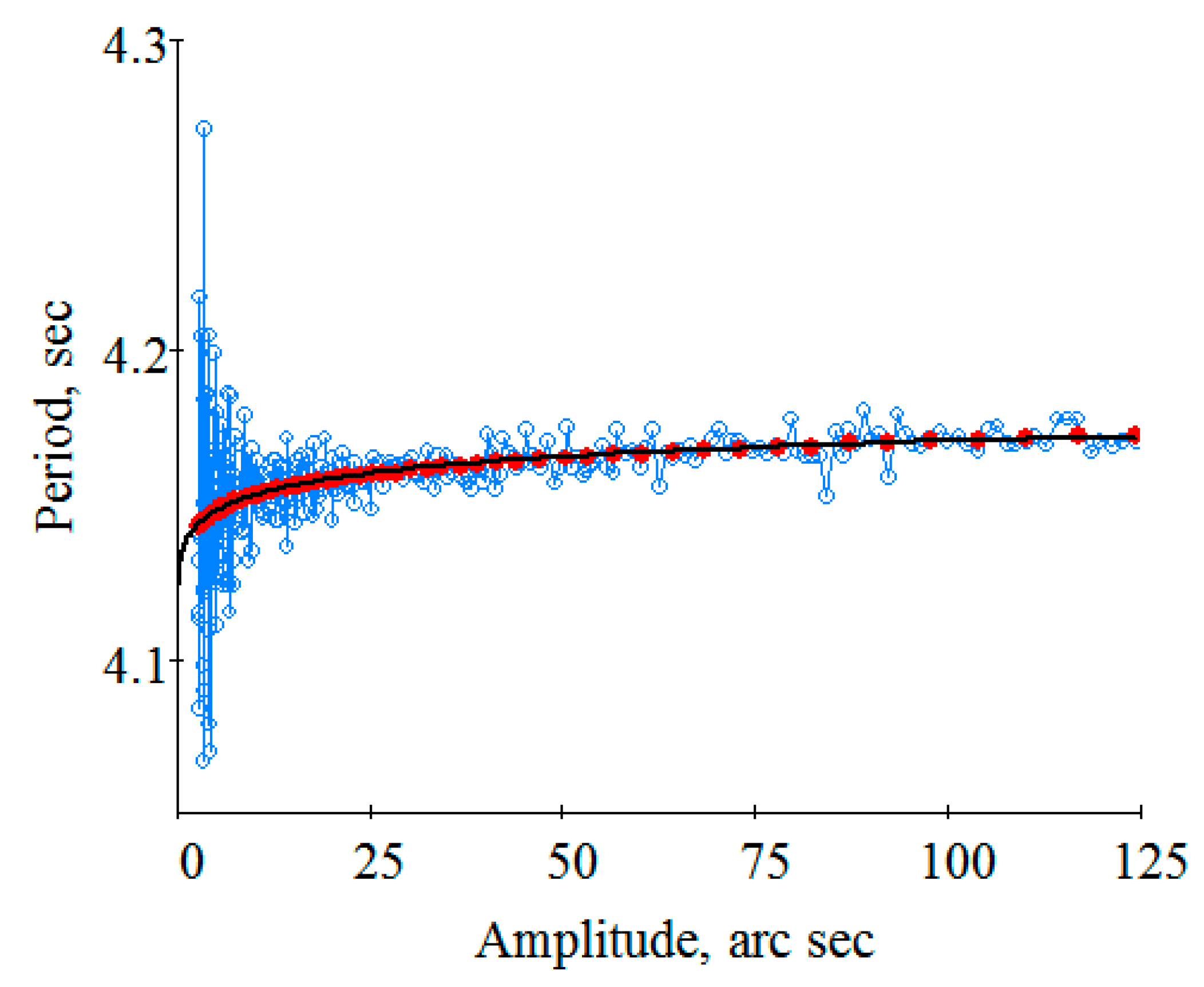 Lubricants 11 00088 g014