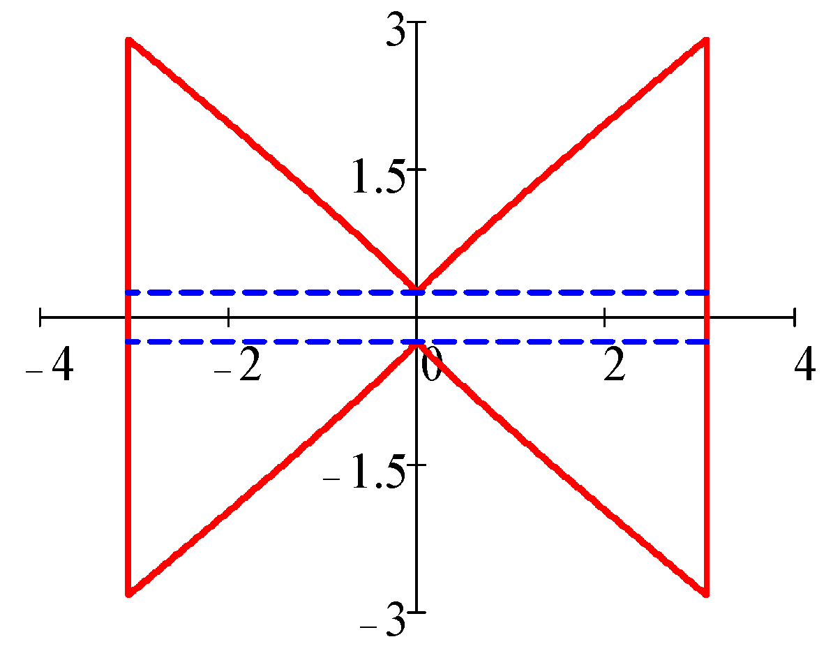 Lubricants 11 00088 i001