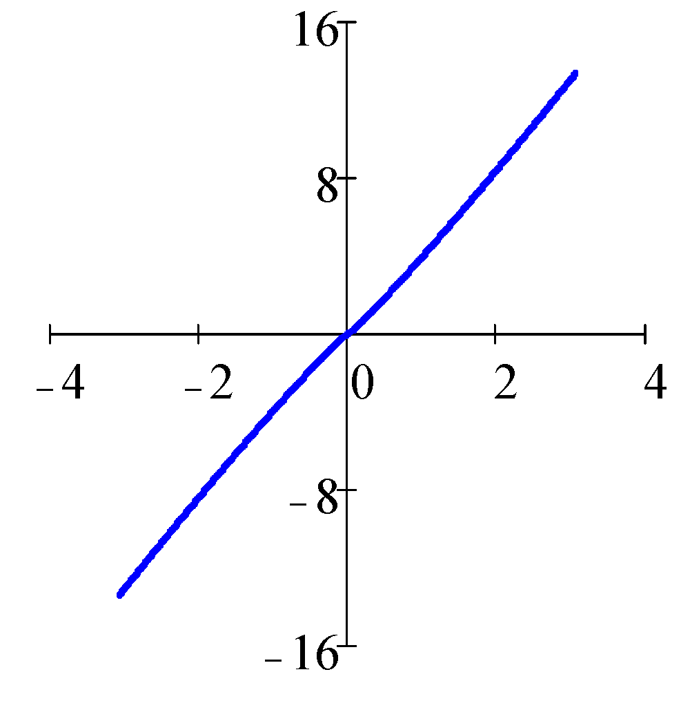Lubricants 11 00088 i002