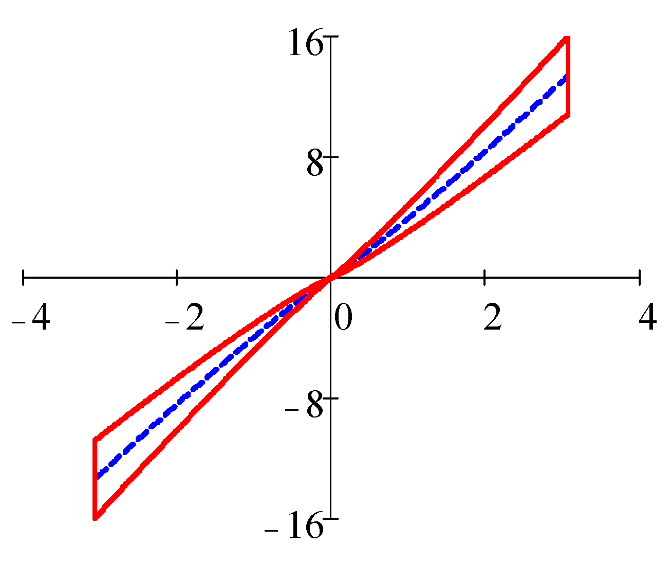 Lubricants 11 00088 i003