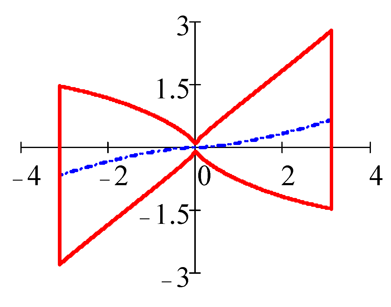 Lubricants 11 00088 i006