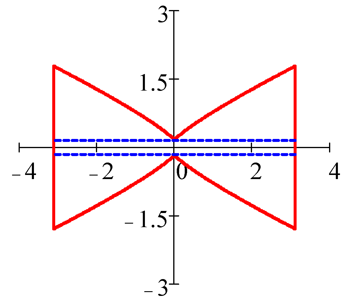Lubricants 11 00088 i007