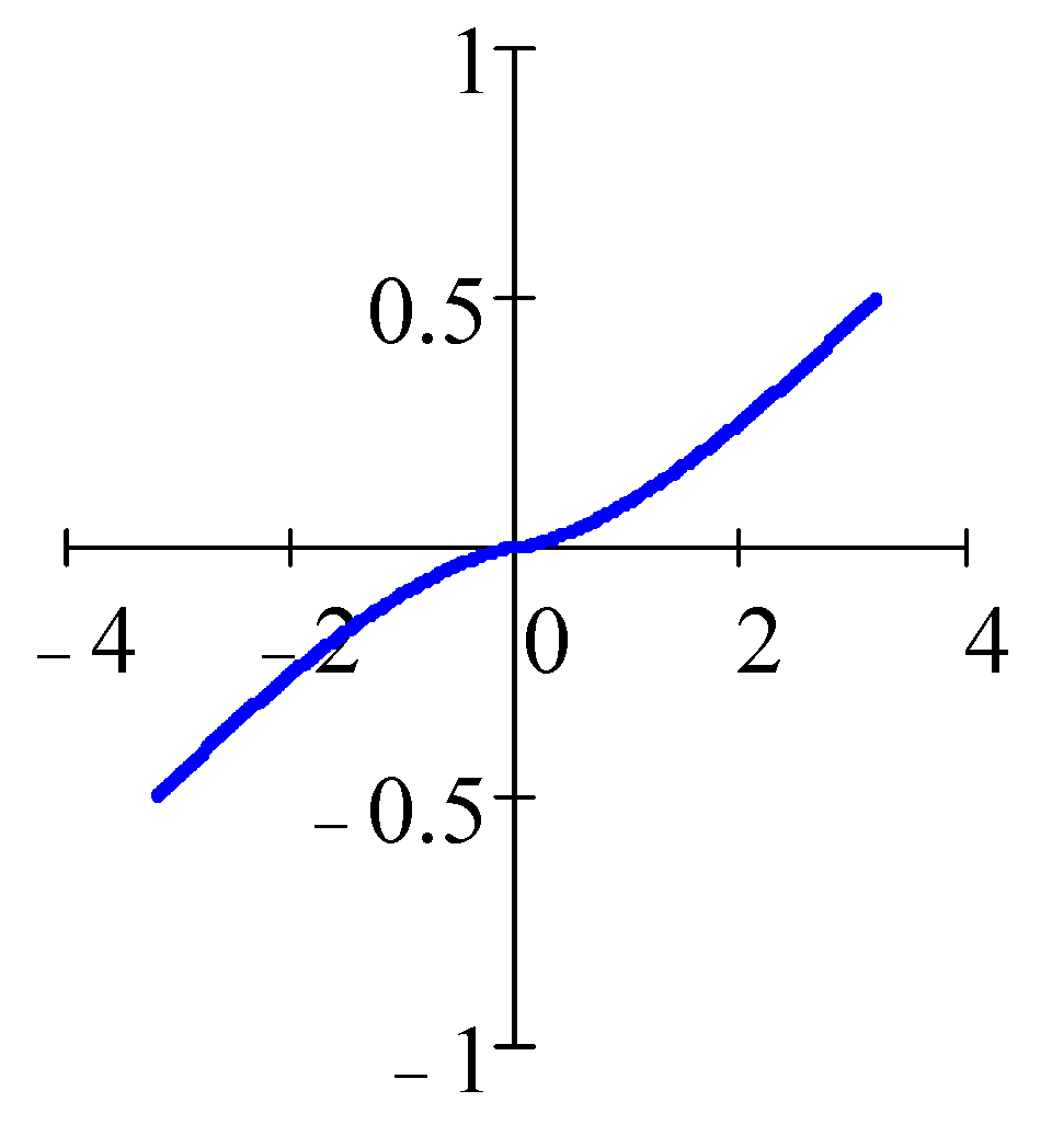 Lubricants 11 00088 i008