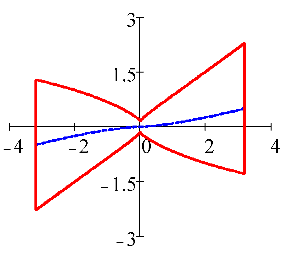 Lubricants 11 00088 i009