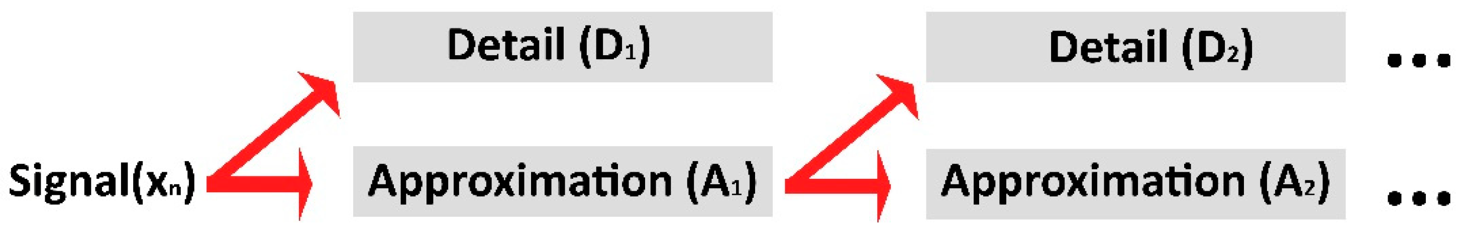 Lubricants 11 00090 g001 Lubricants 11 00090 g001