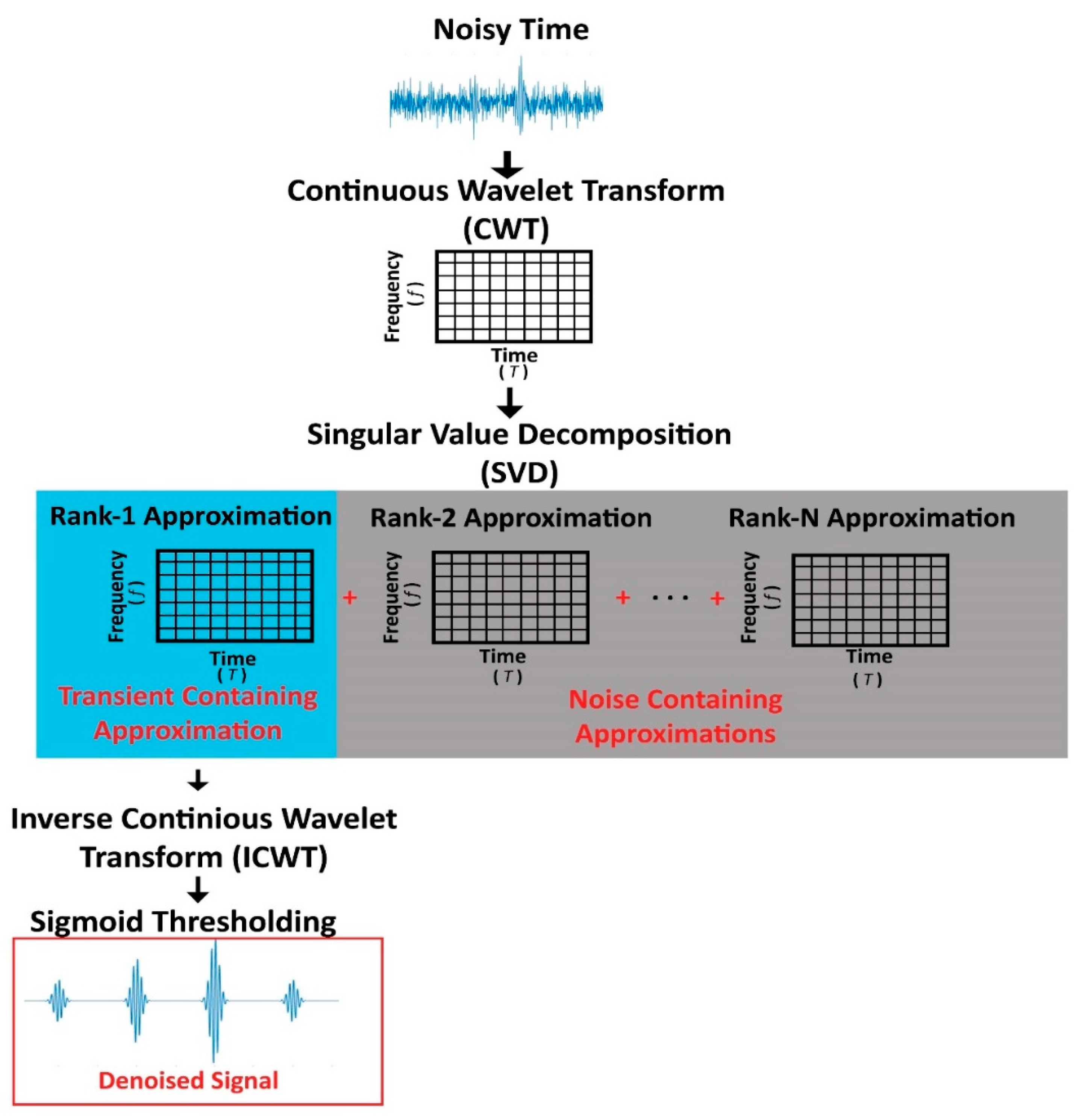 Lubricants 11 00090 g002 Lubricants 11 00090 g002
