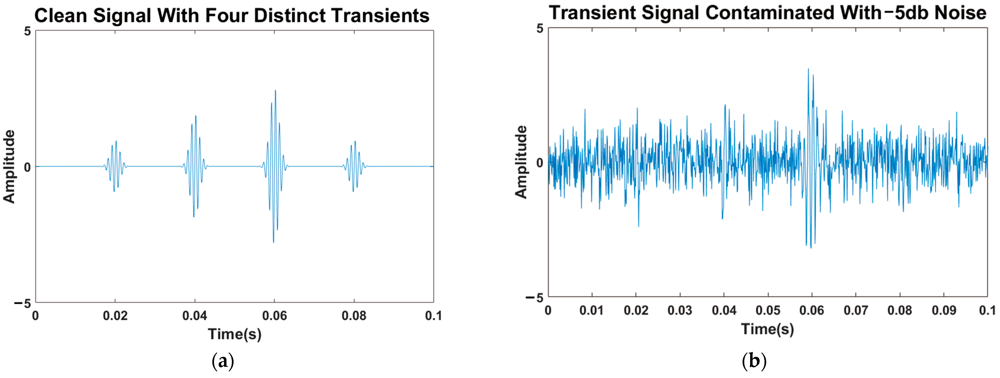 Lubricants 11 00090 g004 Lubricants 11 00090 g004