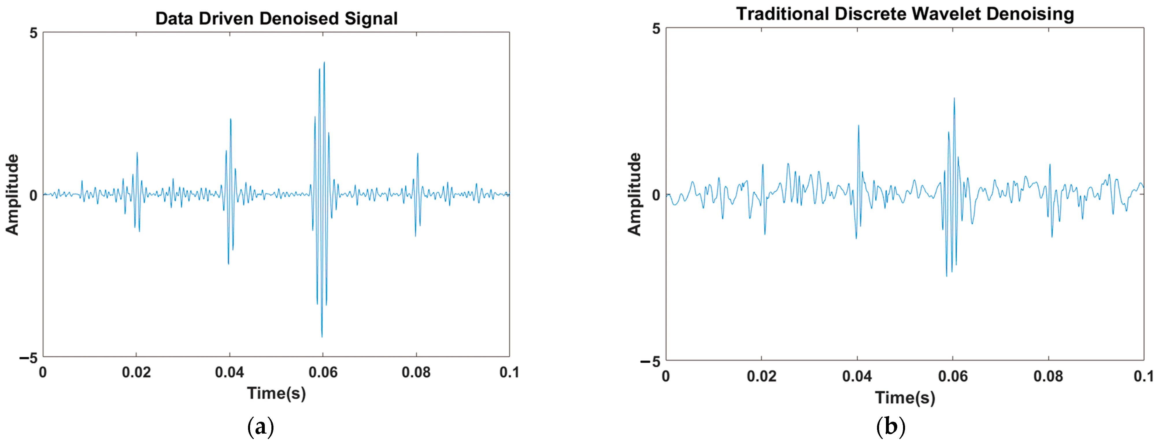 Lubricants 11 00090 g007 Lubricants 11 00090 g007