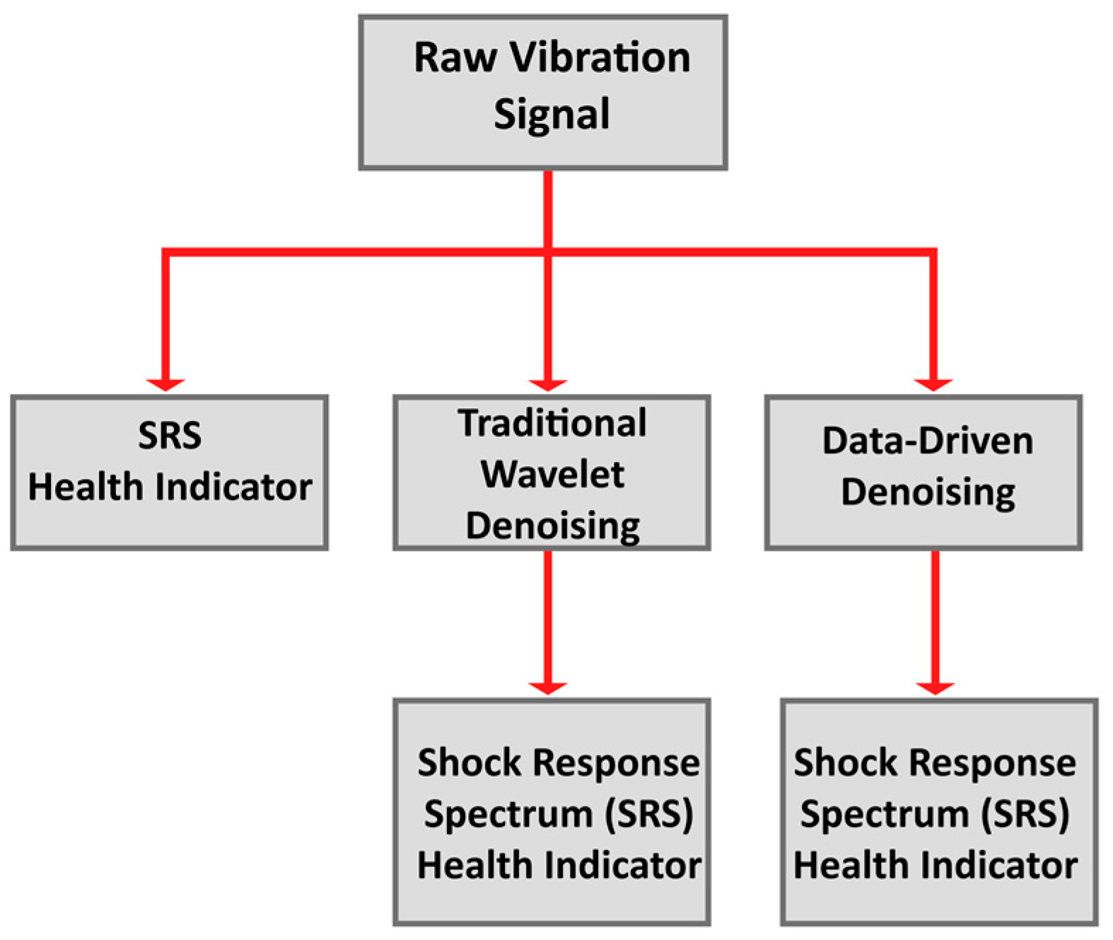 Lubricants 11 00090 g011 Lubricants 11 00090 g011