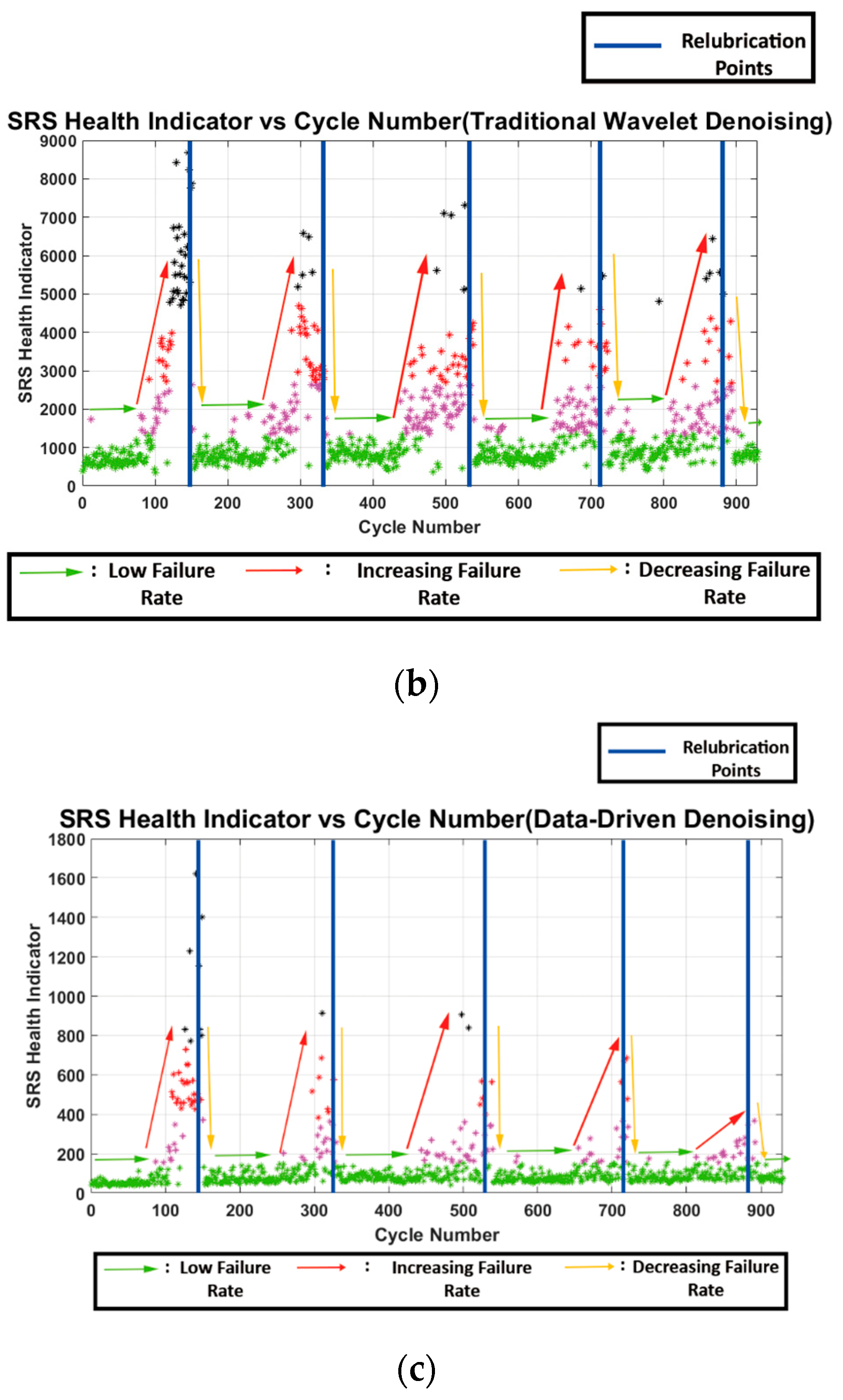 Lubricants 11 00090 g013b Lubricants 11 00090 g013b