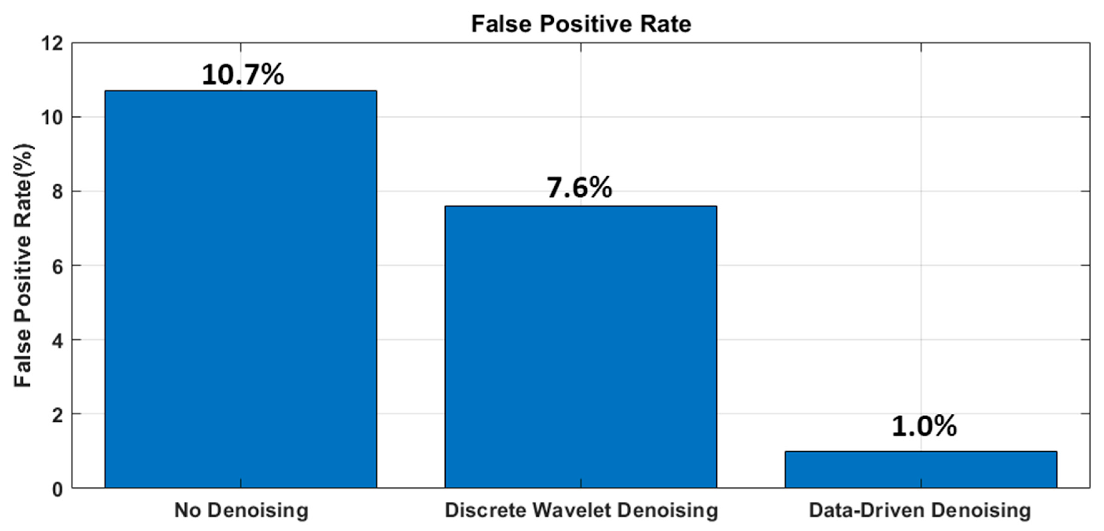 Lubricants 11 00090 g014 Lubricants 11 00090 g014