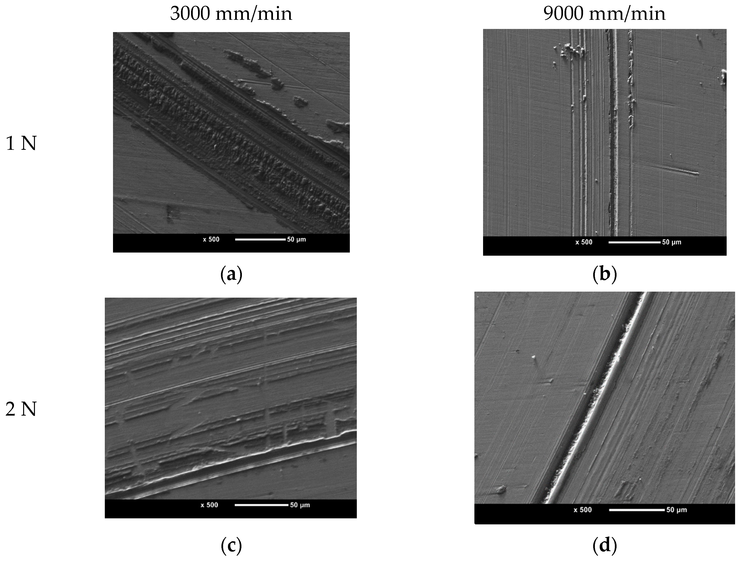 Lubricants 11 00091 g010a Lubricants 11 00091 g010a