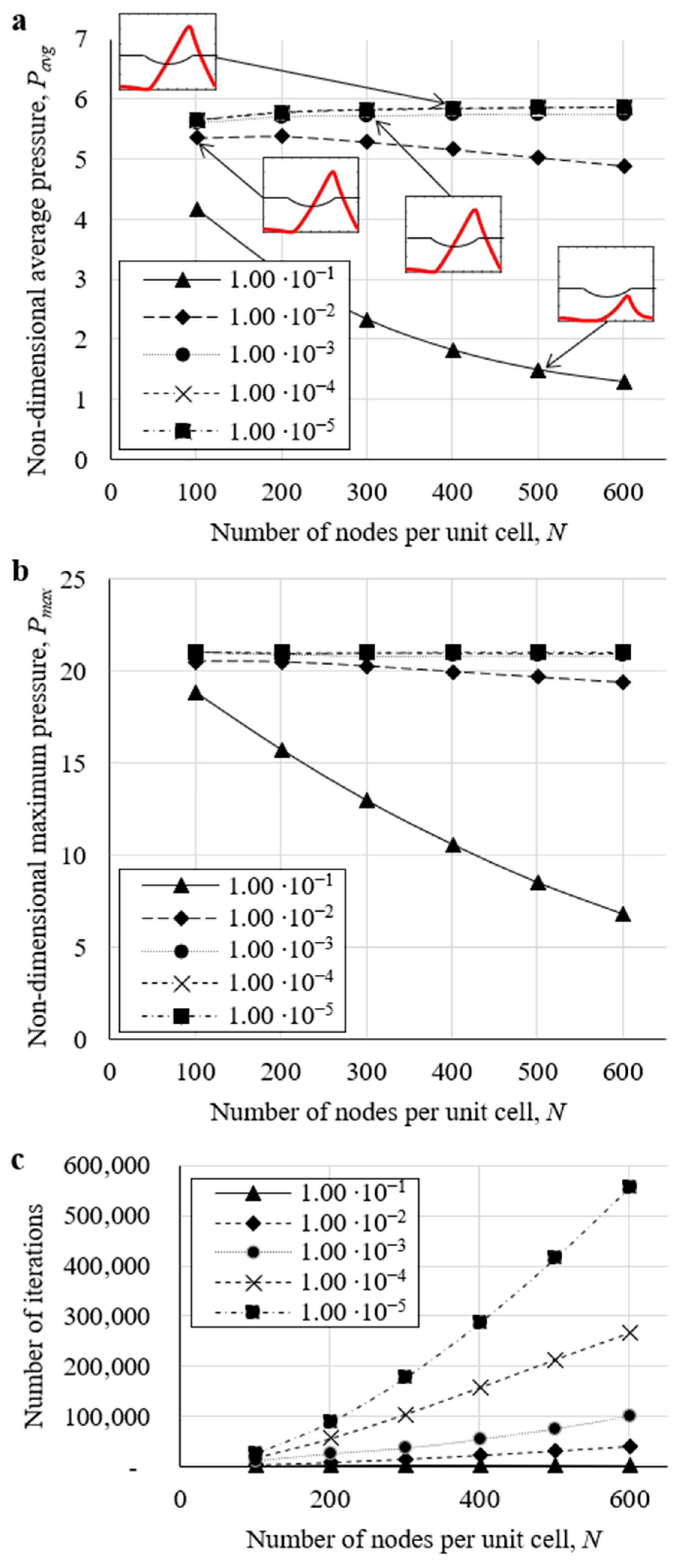 Lubricants 11 00092 g003