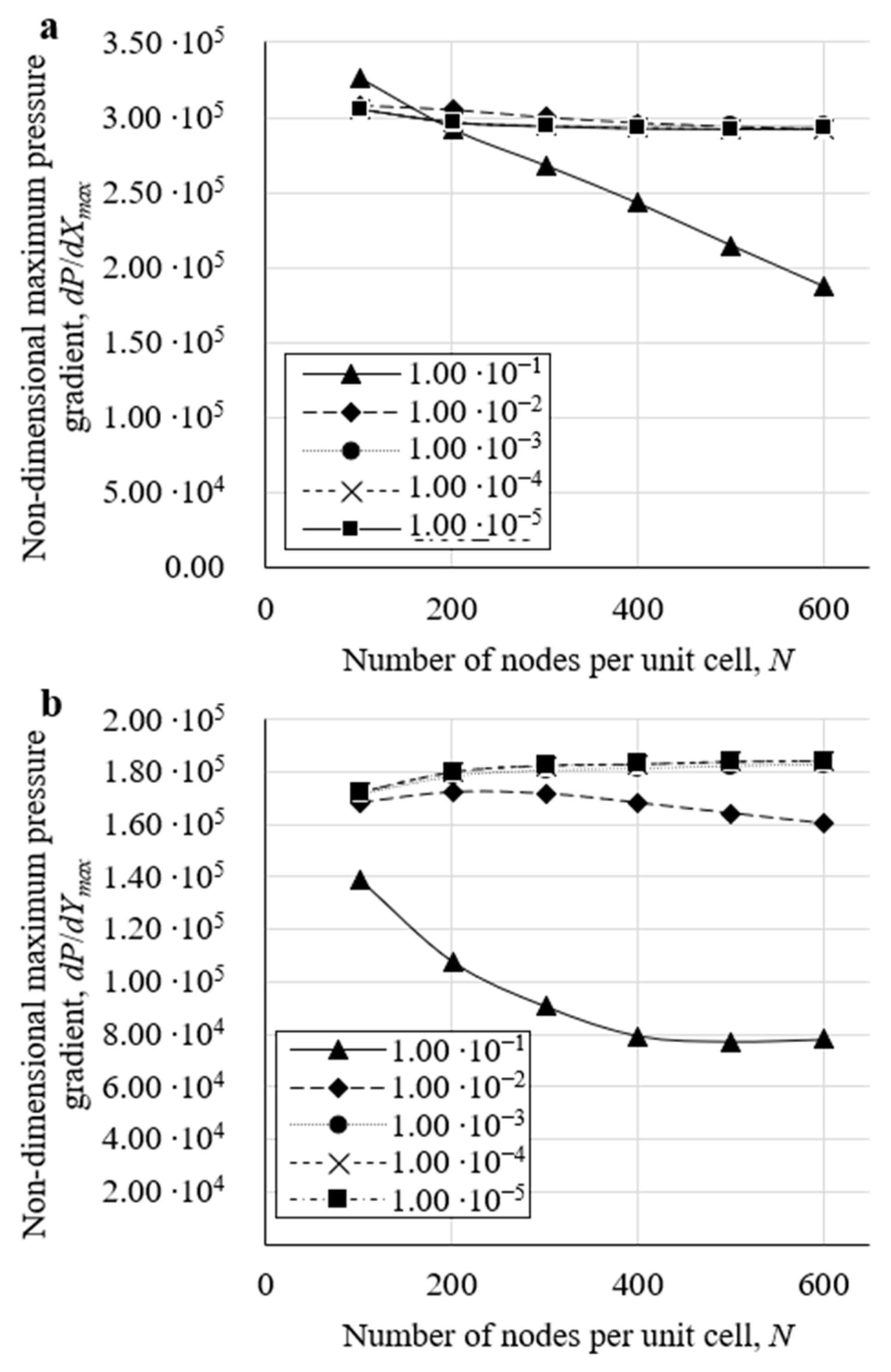 Lubricants 11 00092 g004