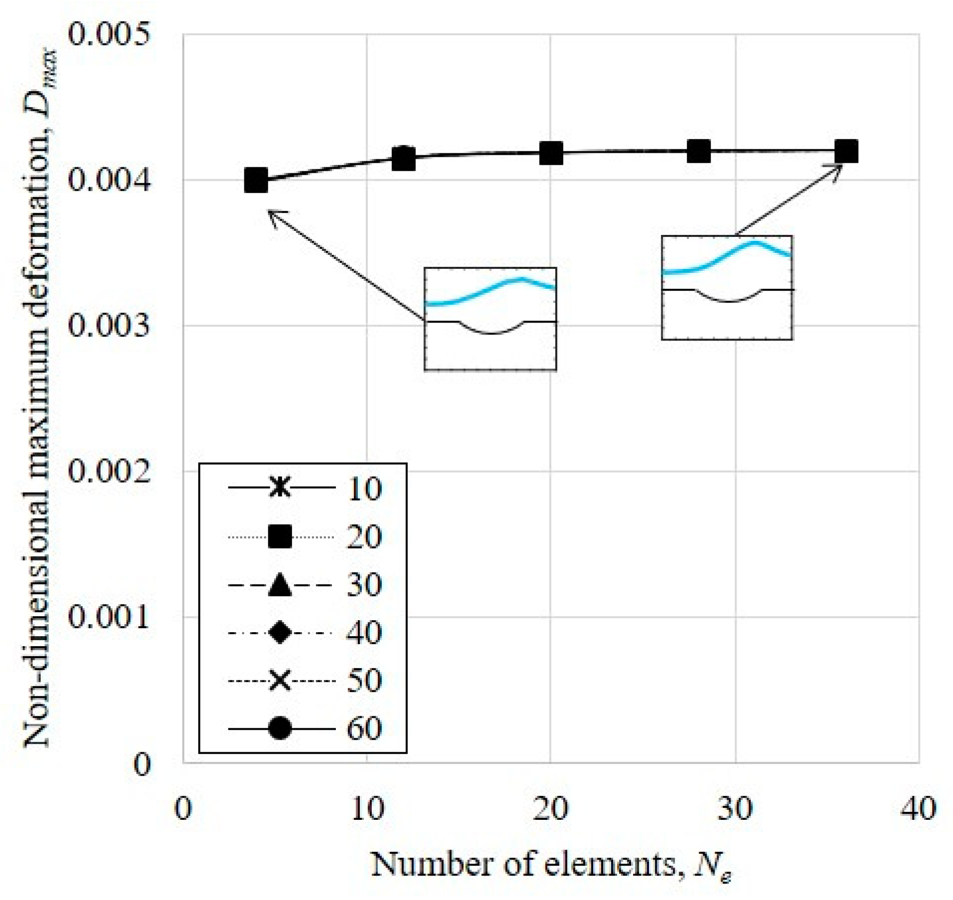 Lubricants 11 00092 g005