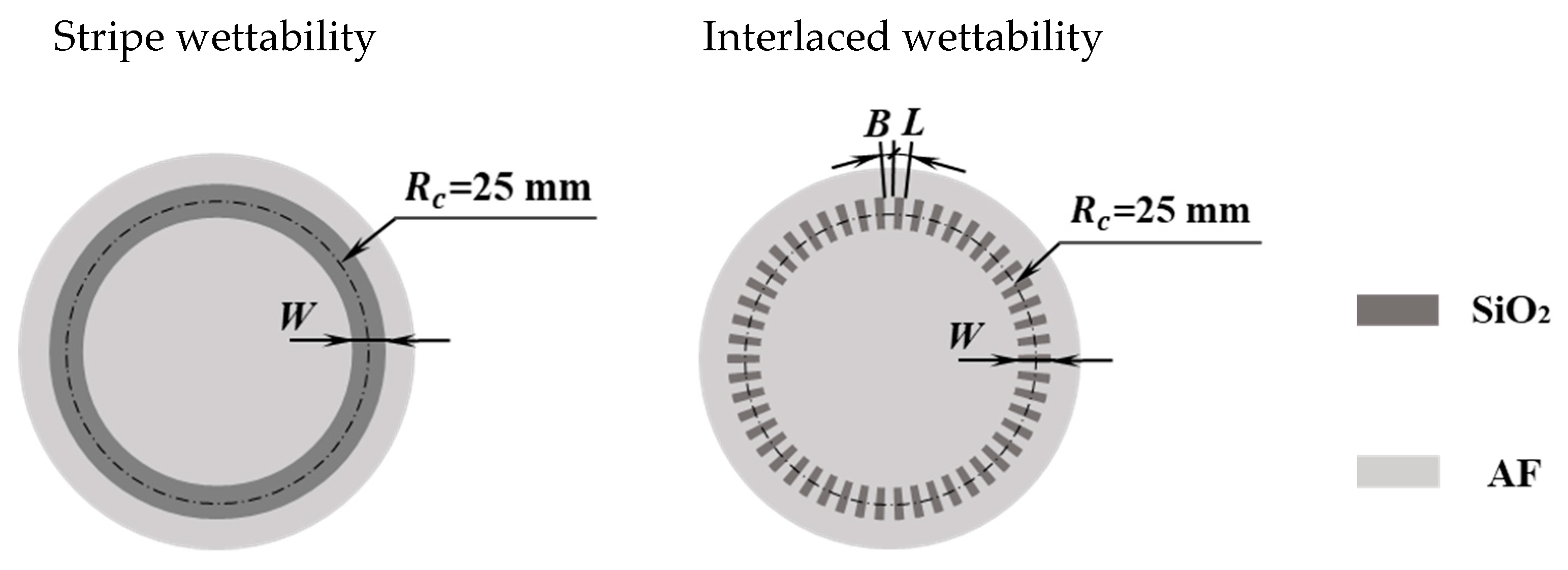 Lubricants 11 00093 g002 Lubricants 11 00093 g002