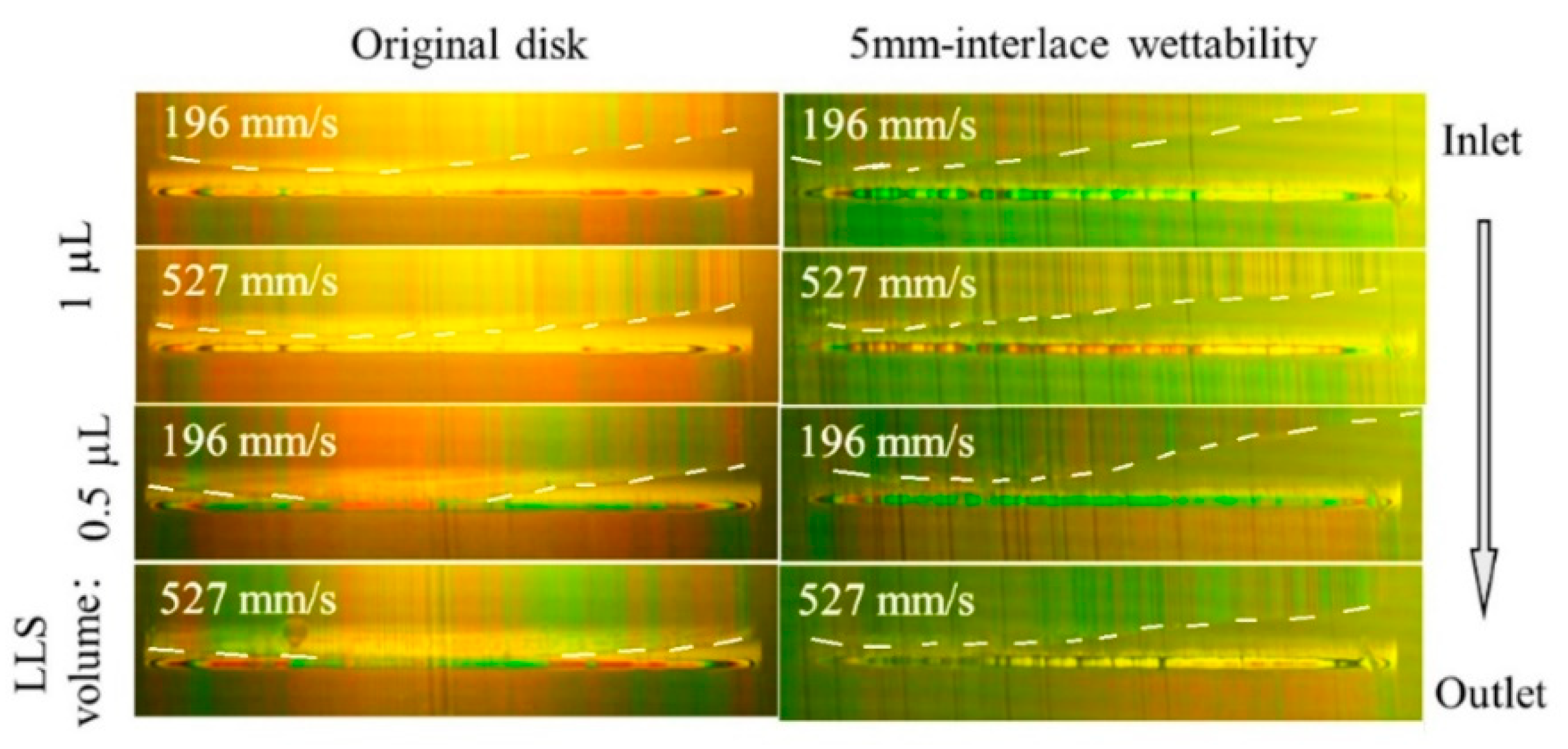 Lubricants 11 00093 g011 Lubricants 11 00093 g011