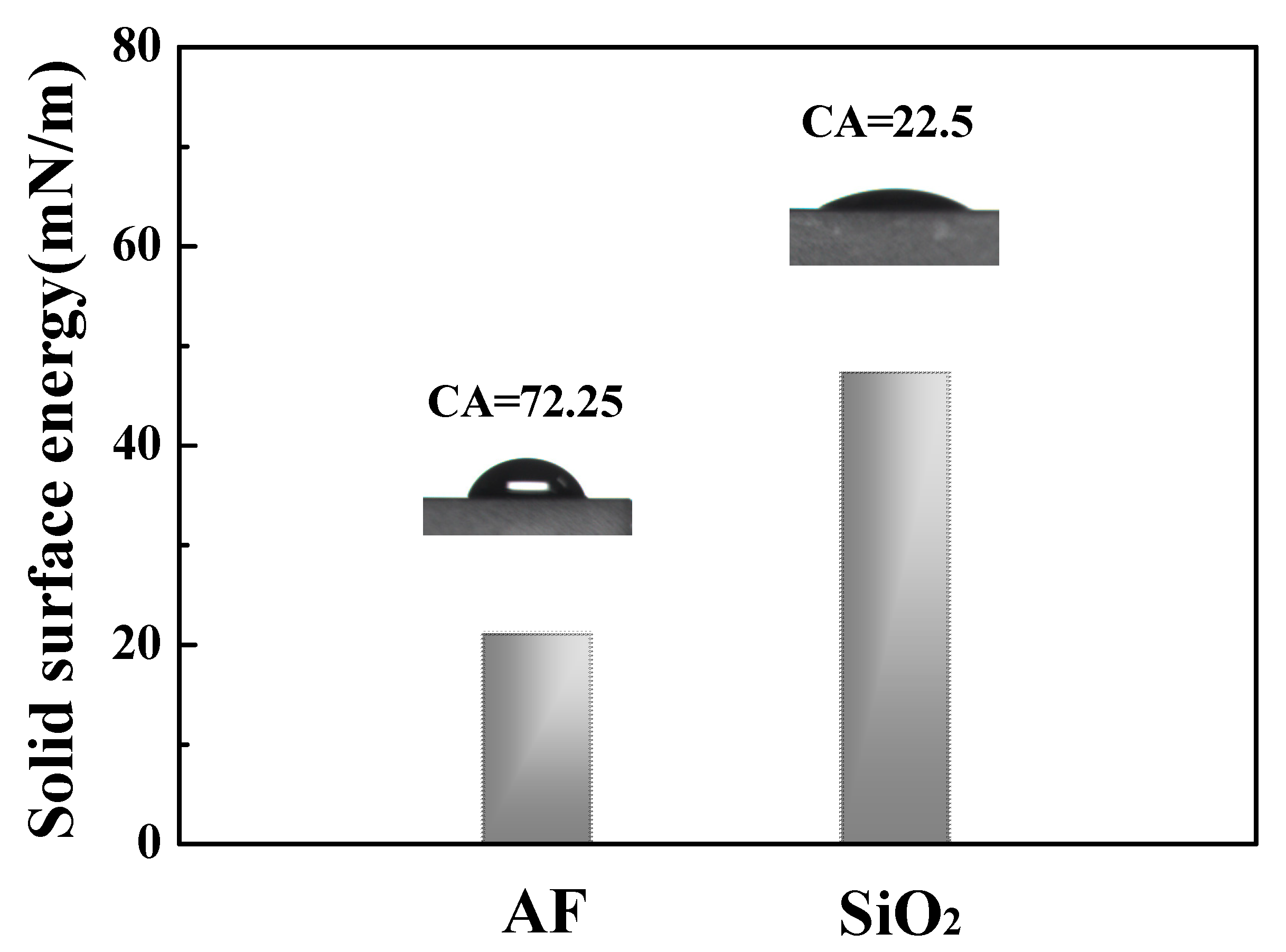 Lubricants 11 00093 g014 Lubricants 11 00093 g014