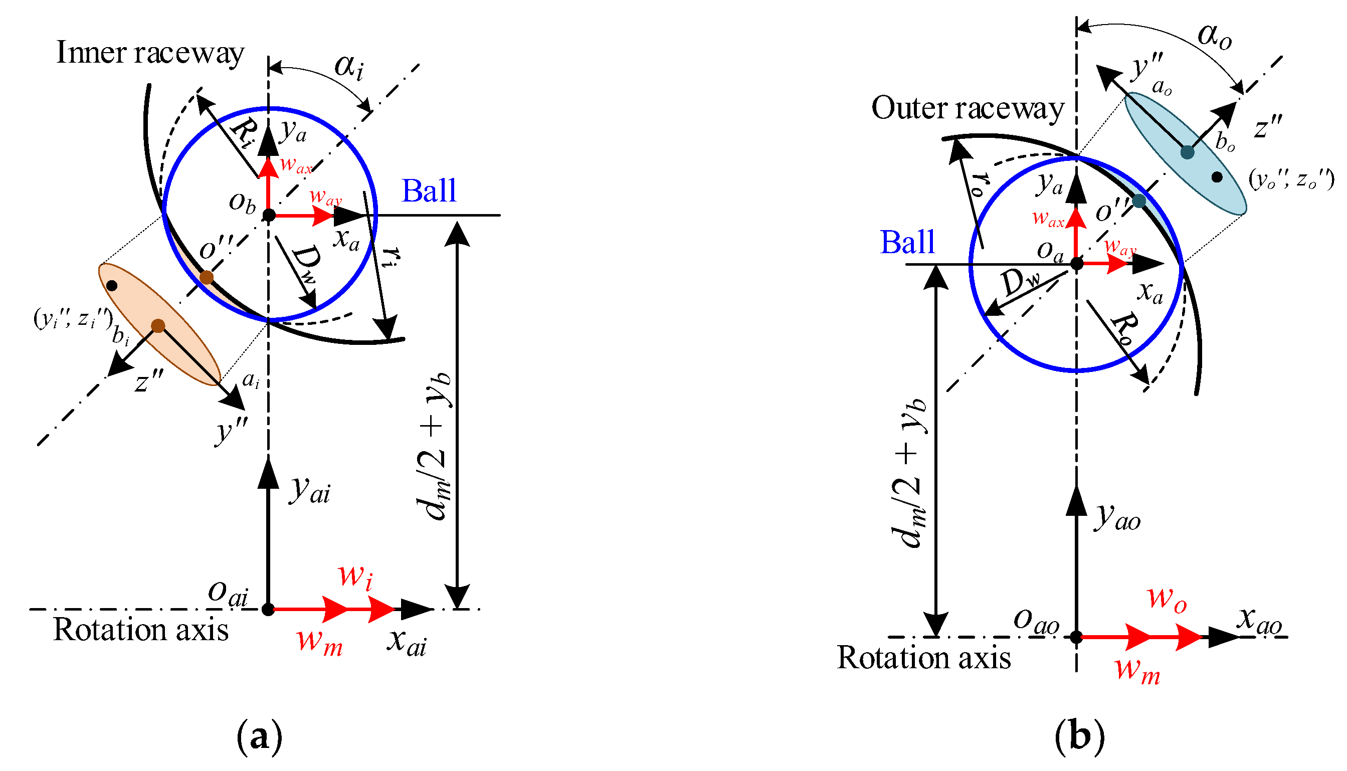 Lubricants 11 00096 g007