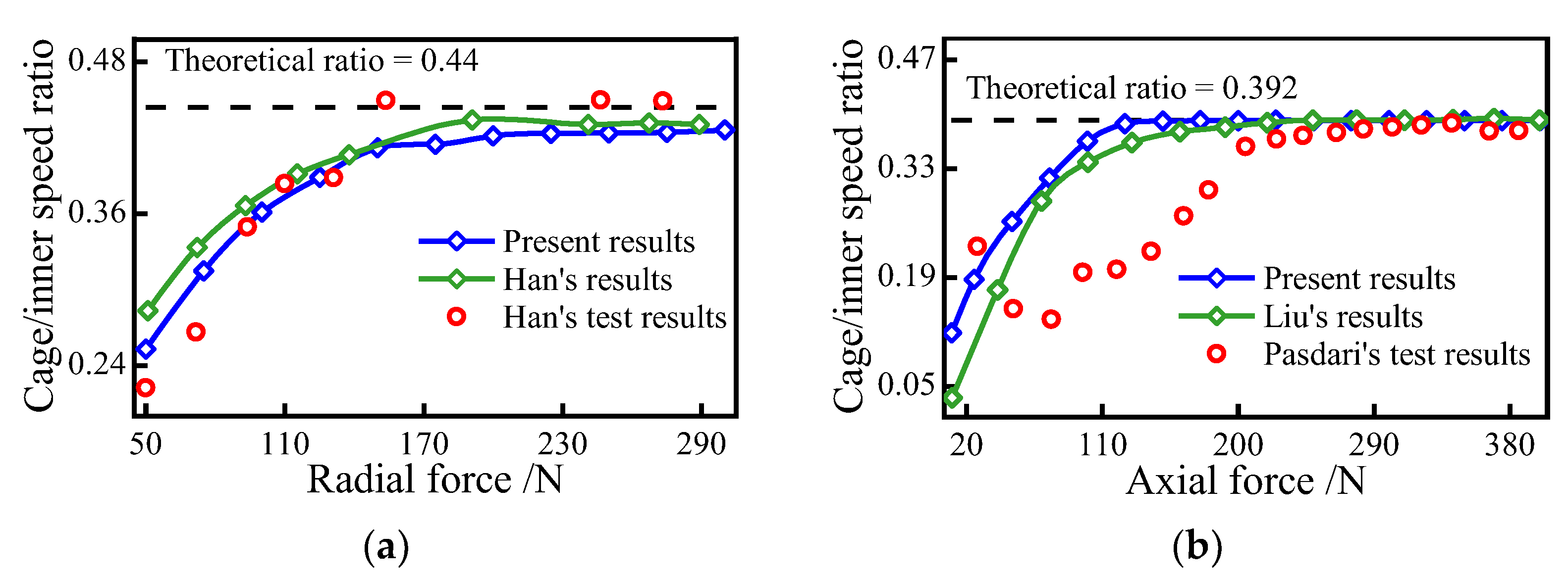 Lubricants 11 00096 g010