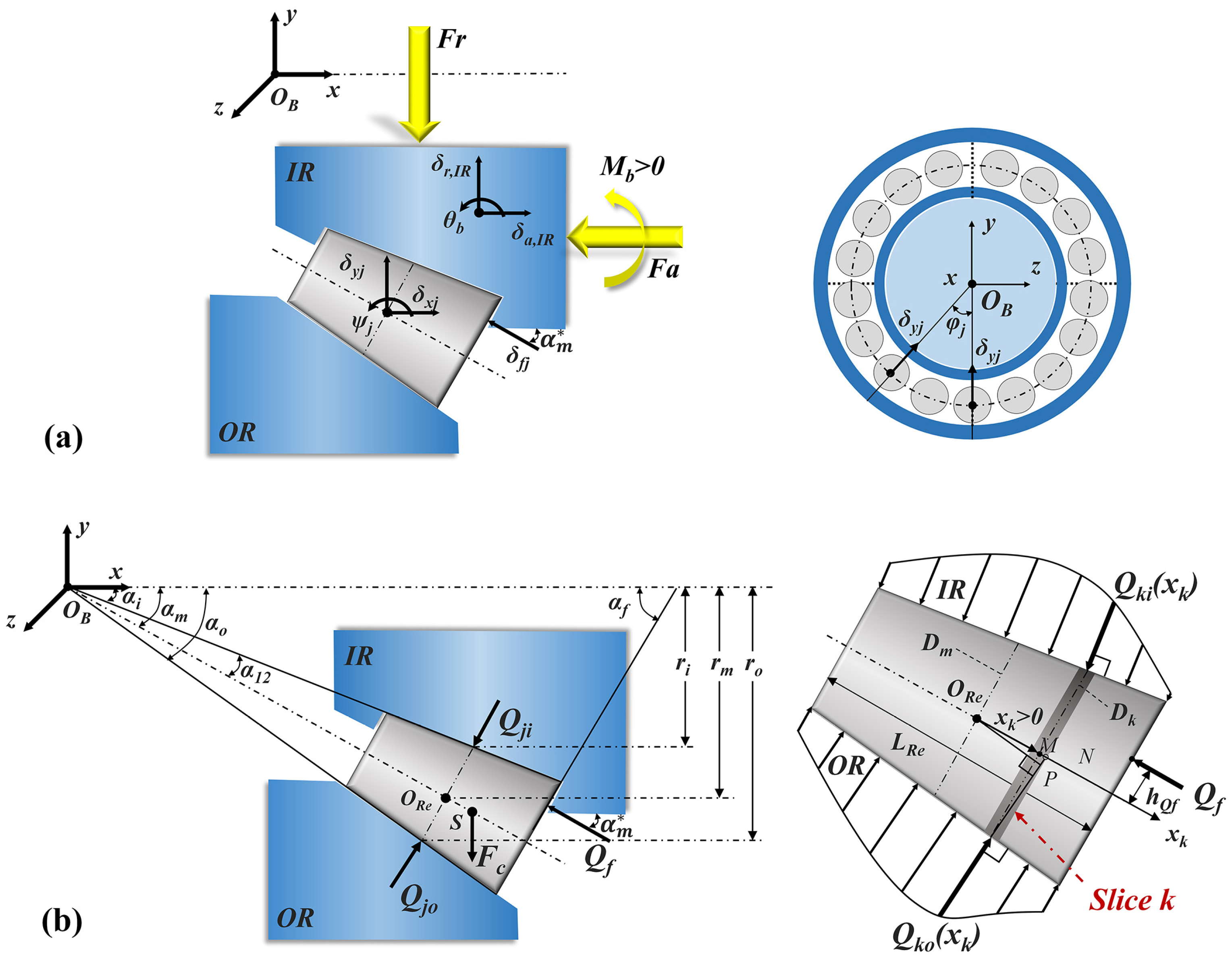 Lubricants 11 00097 g001 Lubricants 11 00097 g001