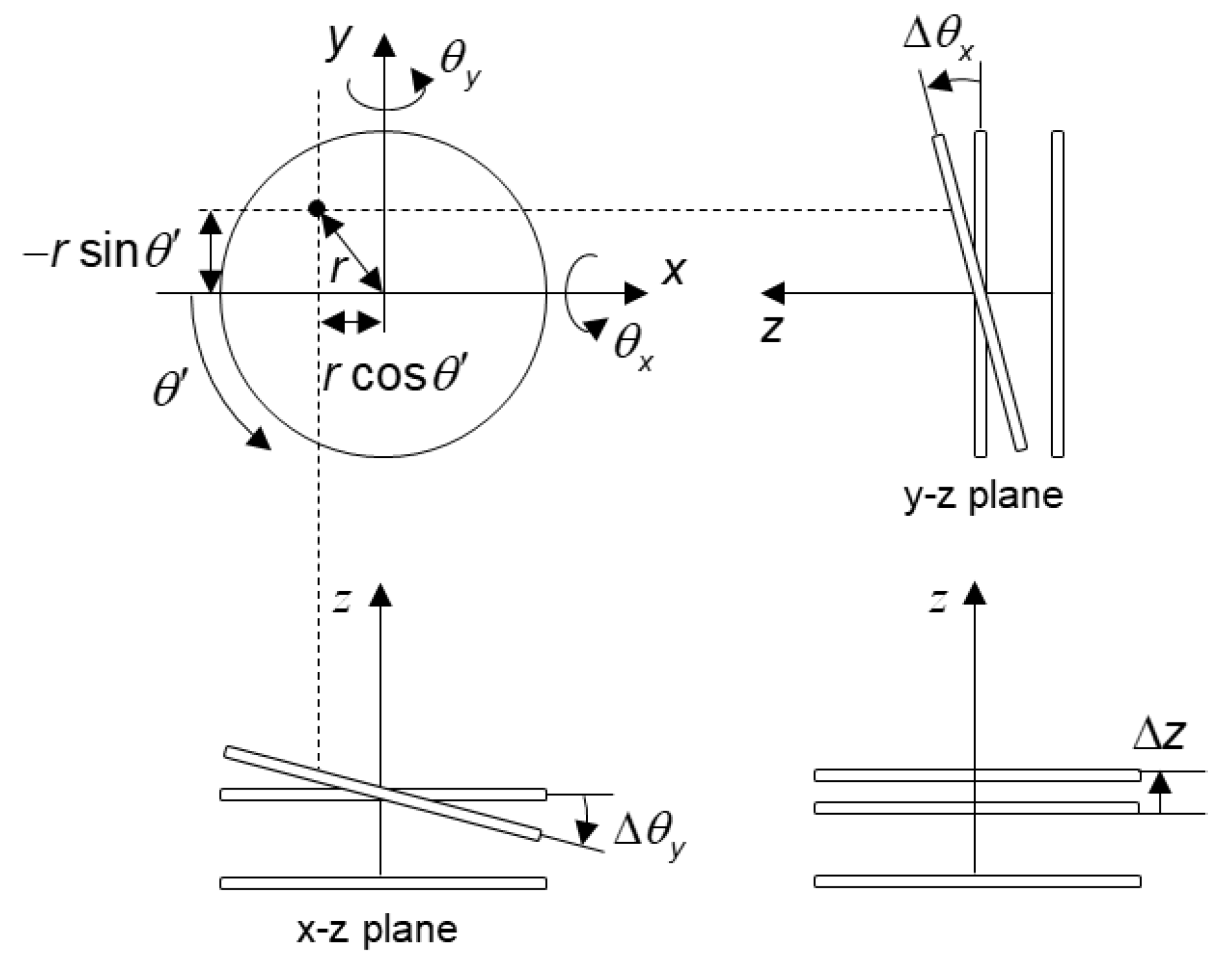 Lubricants 11 00098 g002 Lubricants 11 00098 g002
