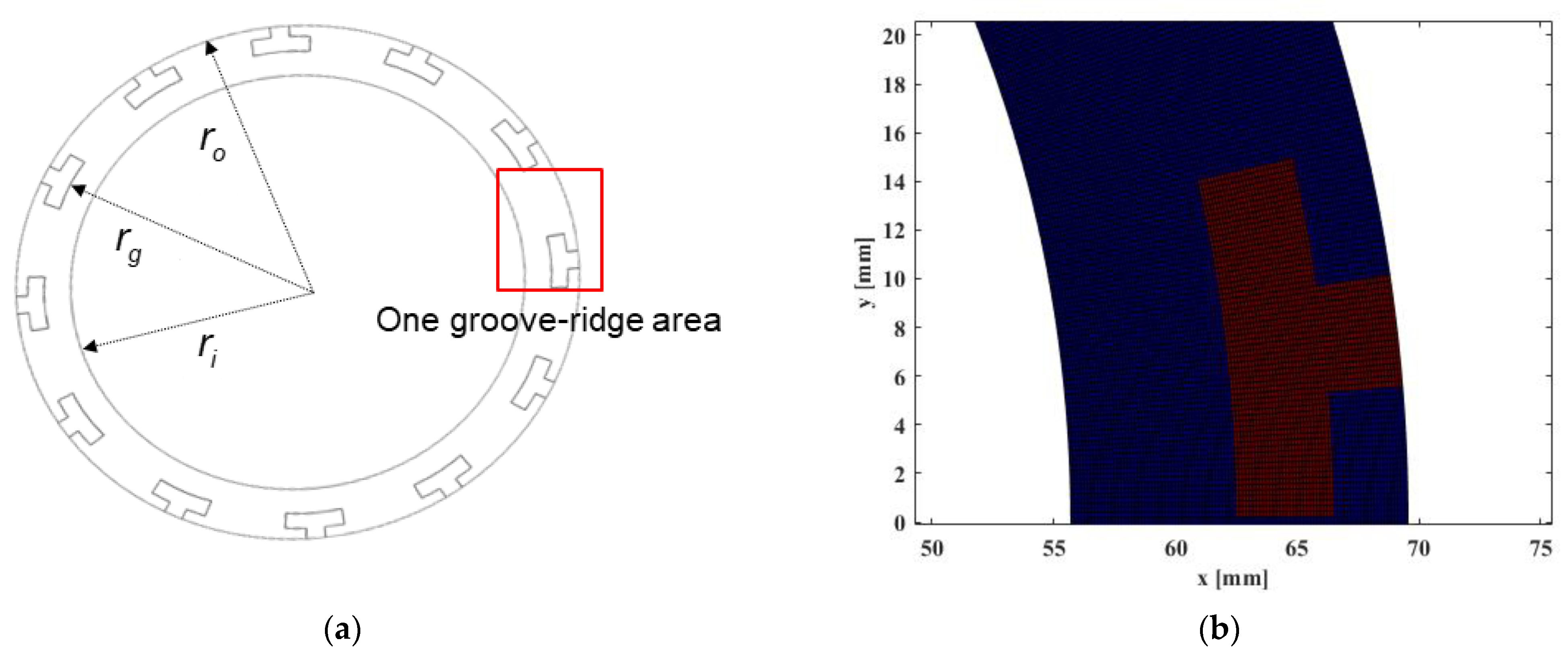 Lubricants 11 00098 g003 Lubricants 11 00098 g003