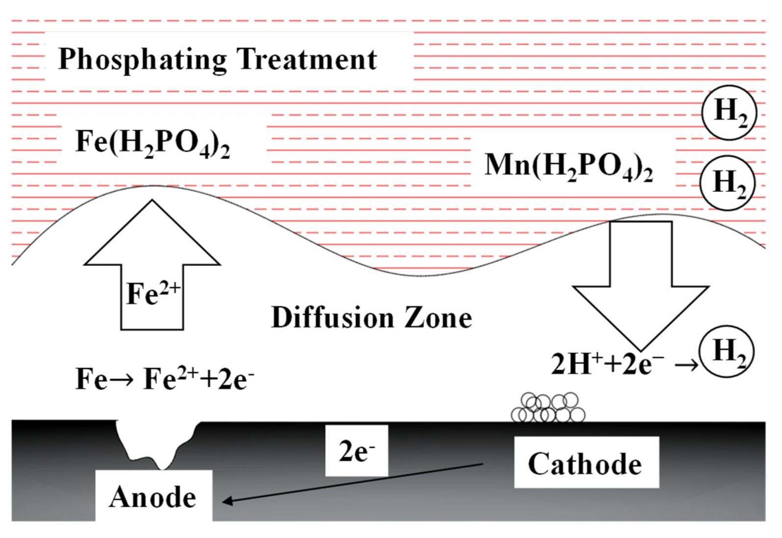 Lubricants 11 00099 g001