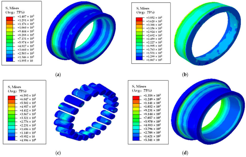 Lubricants 11 00099 g007