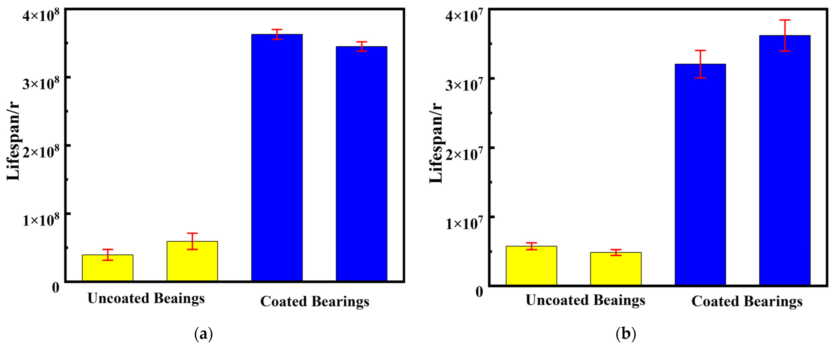 Lubricants 11 00099 g009