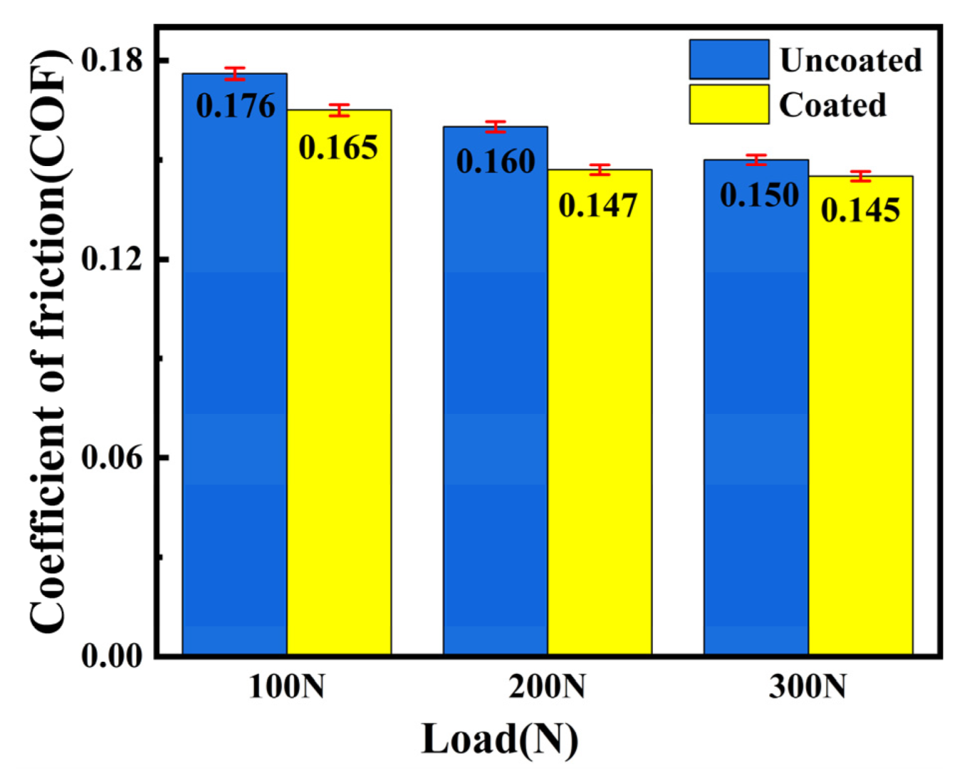 Lubricants 11 00099 g010