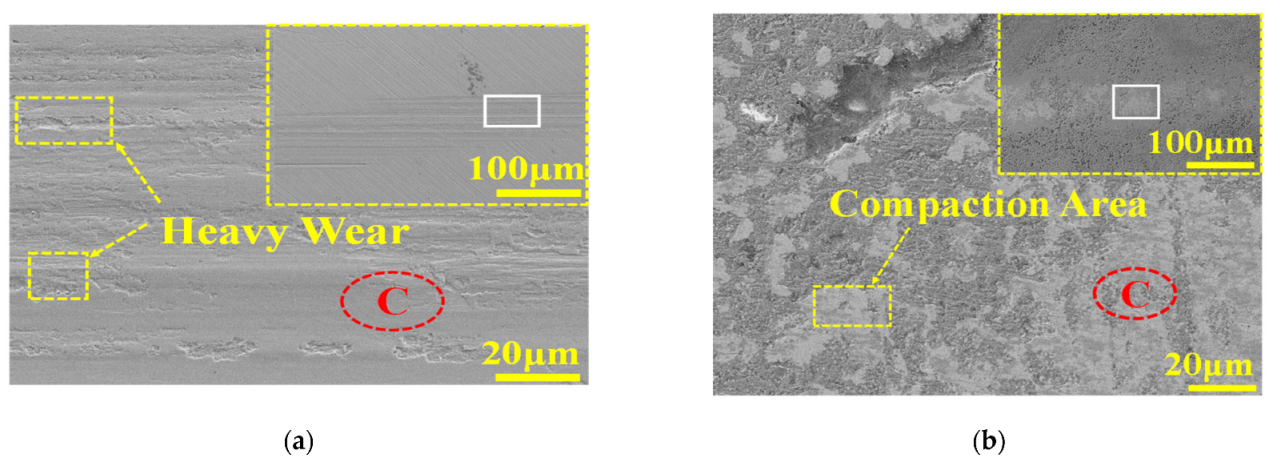 Lubricants 11 00099 g011a