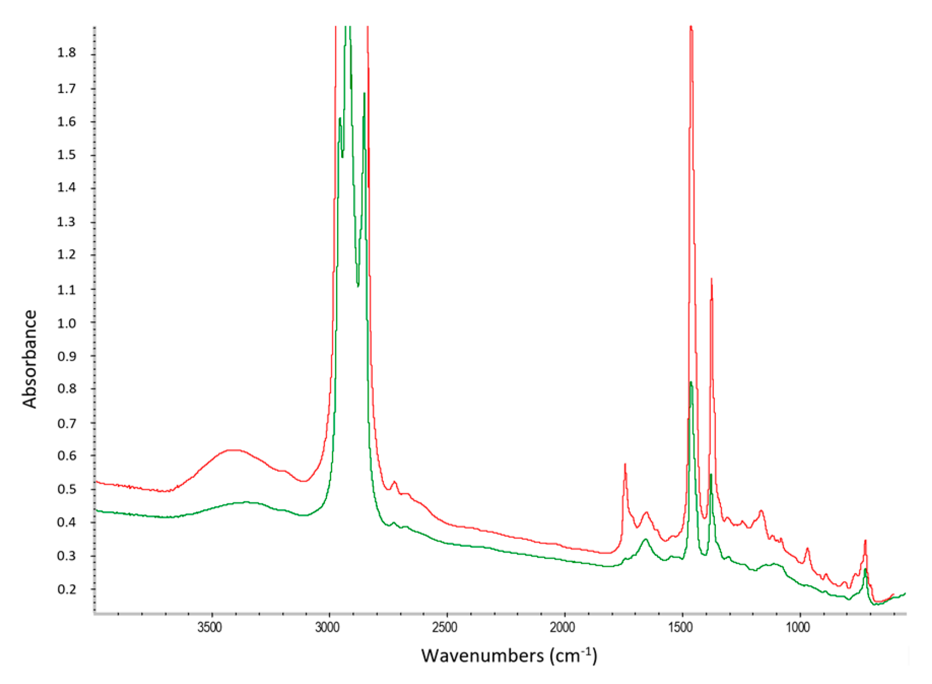 Lubricants 11 00100 g004